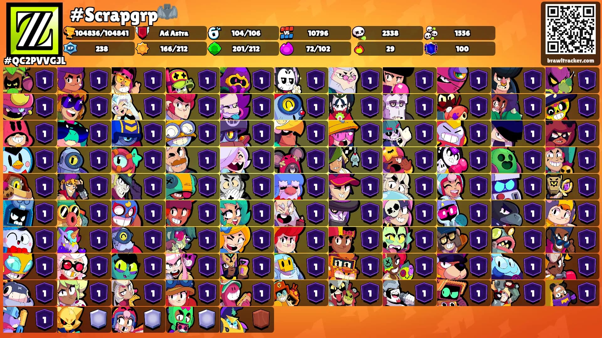 #Scrapgrp🦇's Ranks