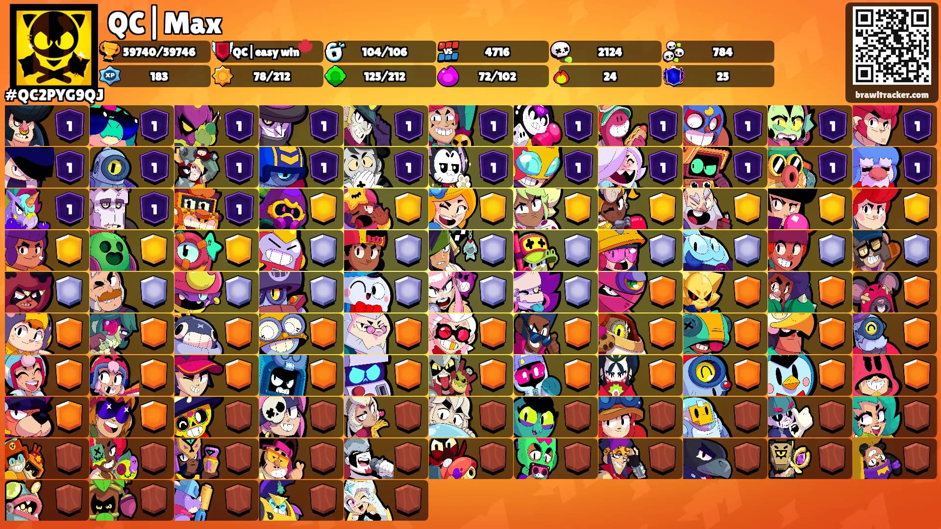 QC|Max's Ranks