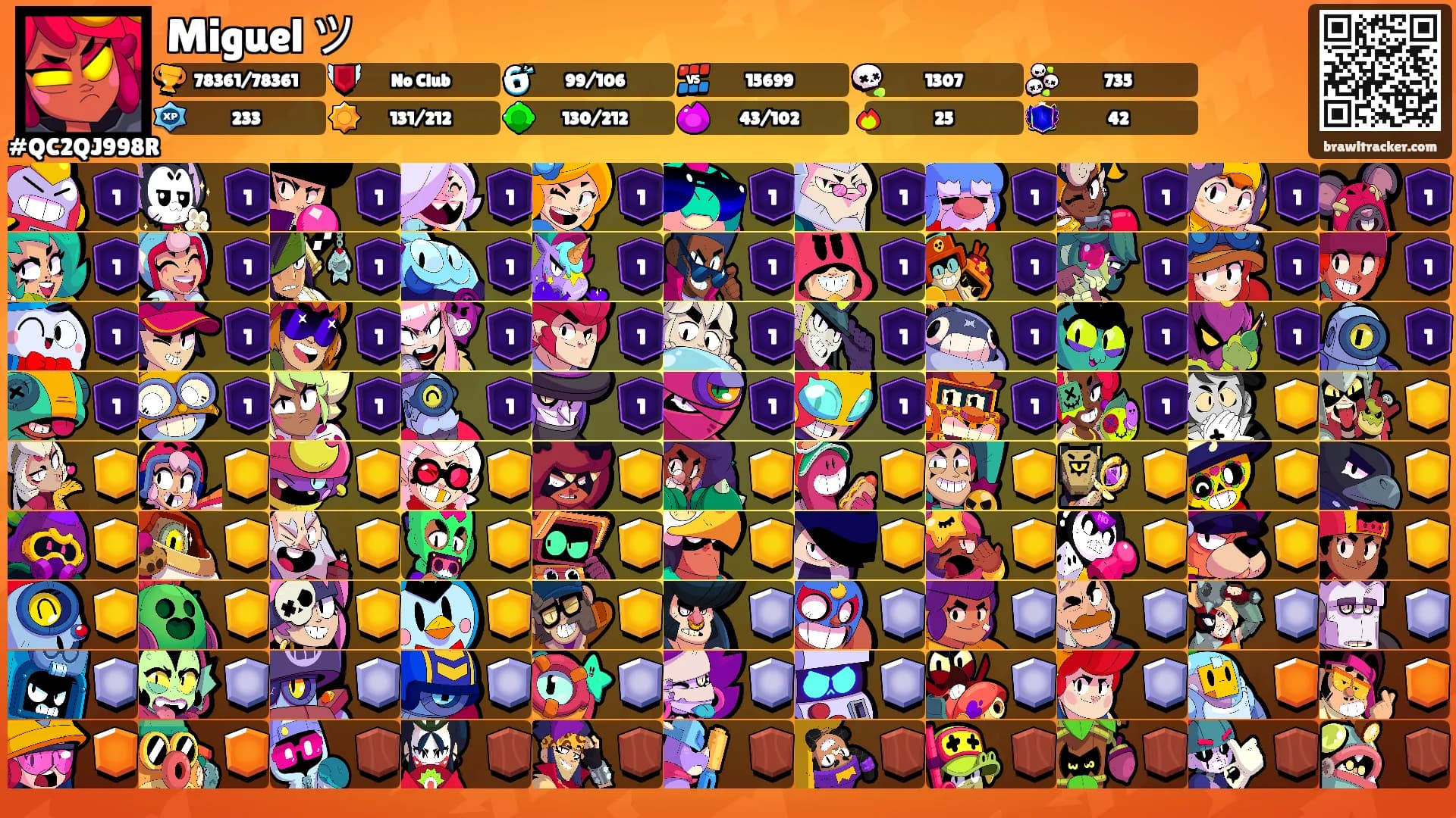 Miguel ツ's Ranks