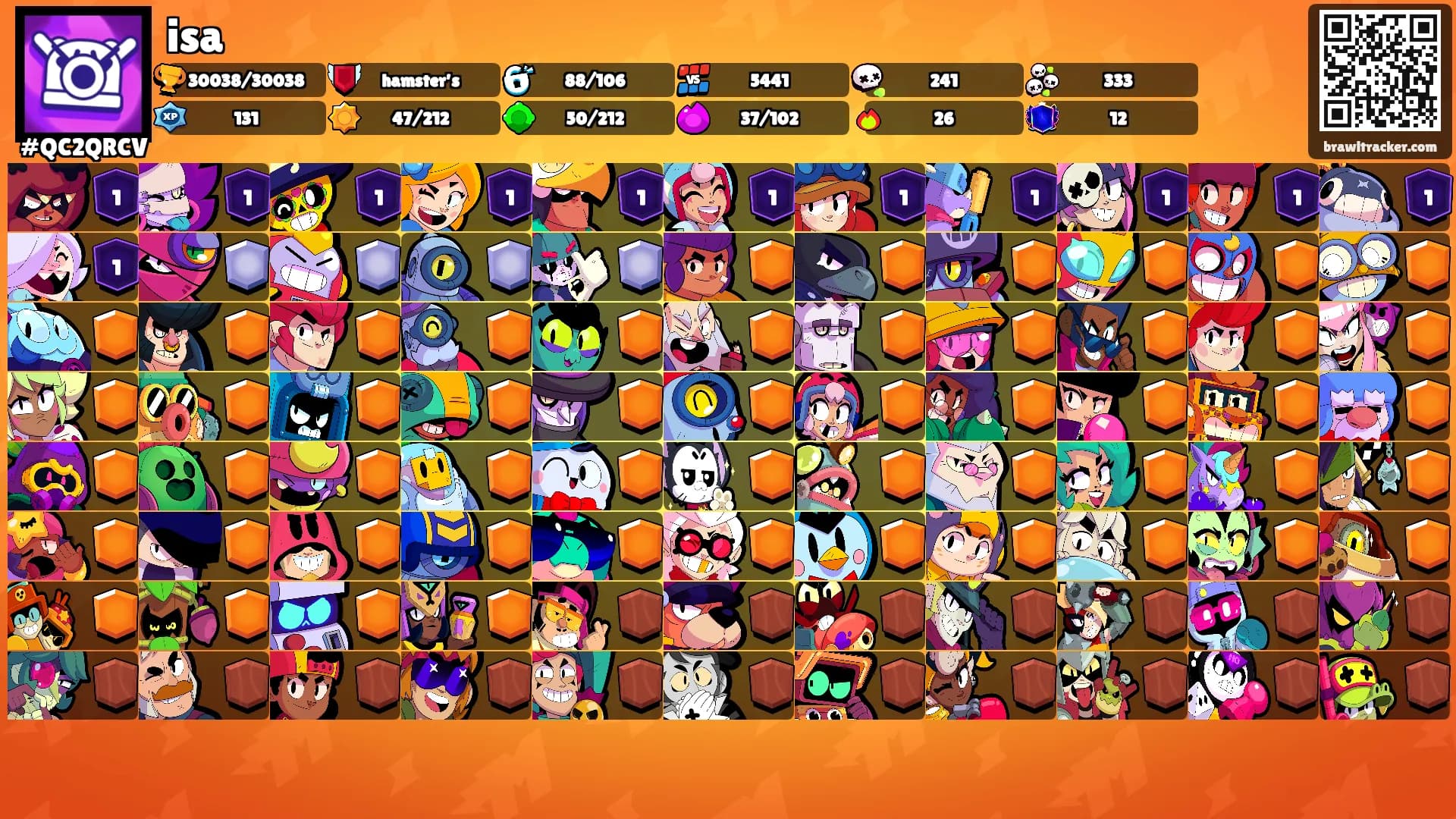 isa's Ranks