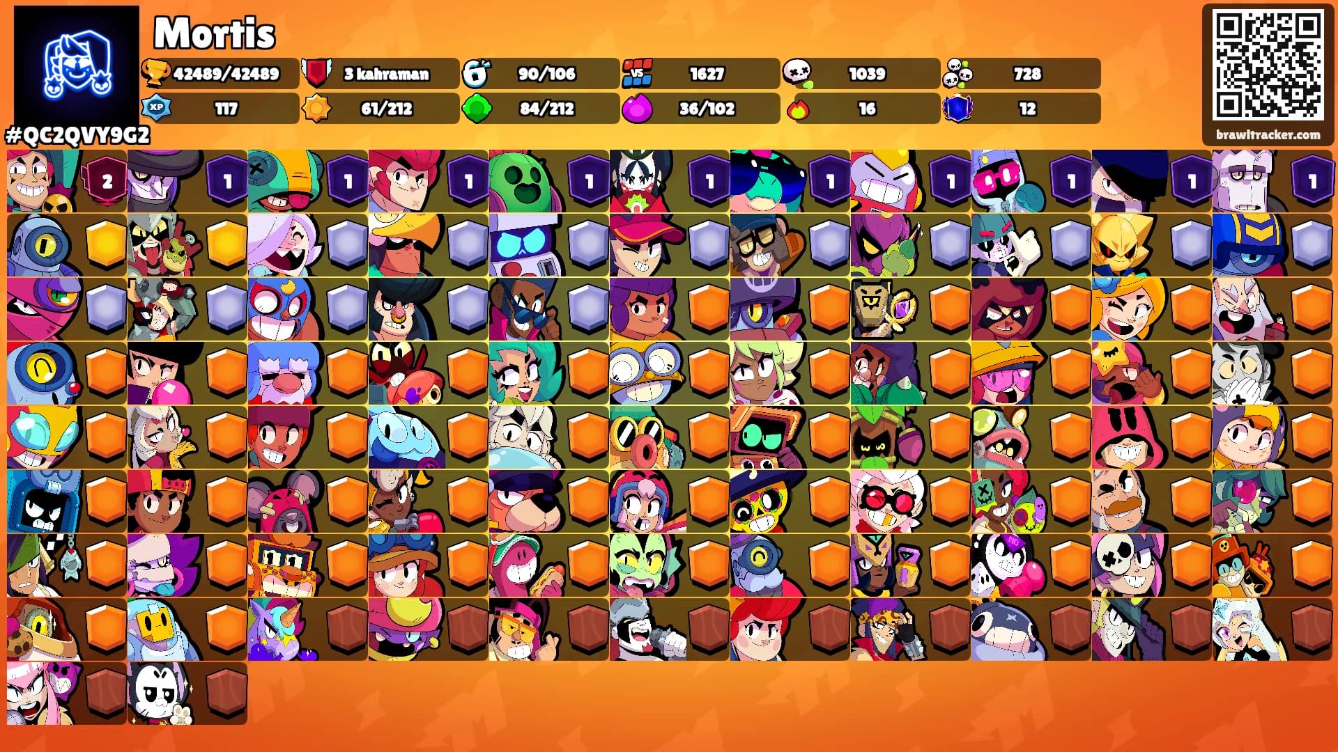Mortis's Ranks