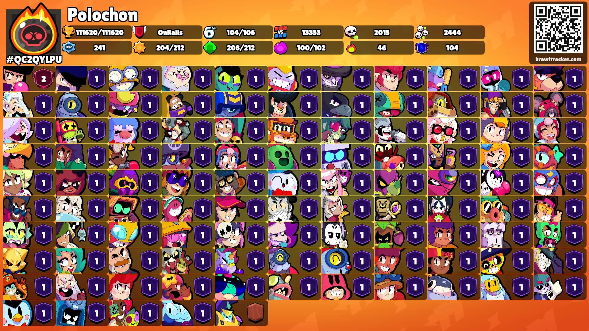Polochon's Ranks