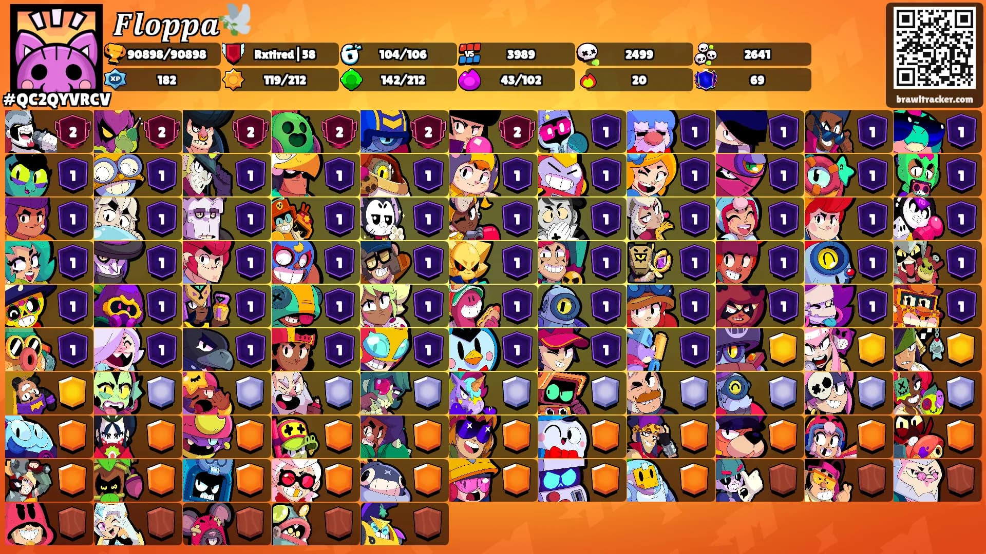 𝑭𝒍𝒐𝒑𝒑𝒂🕊️'s Ranks