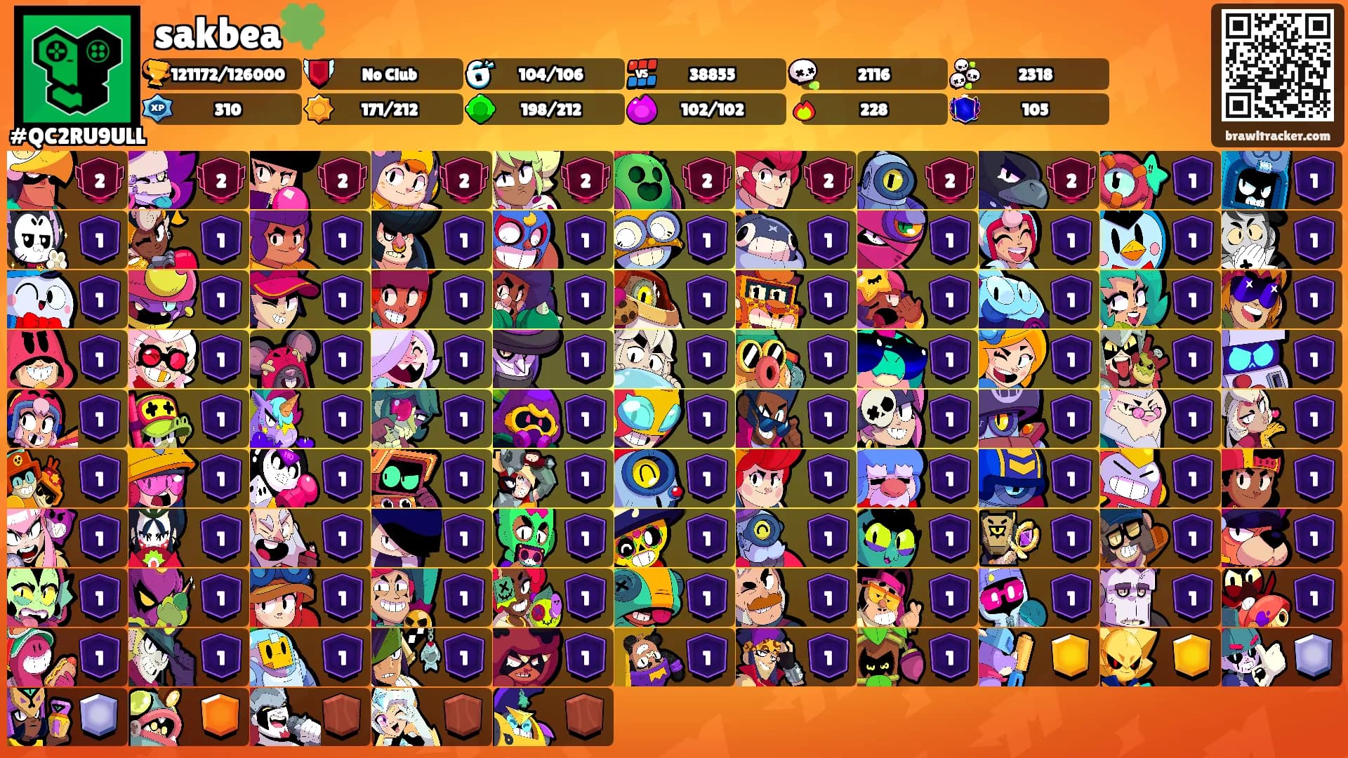 sakbea🍀's Ranks
