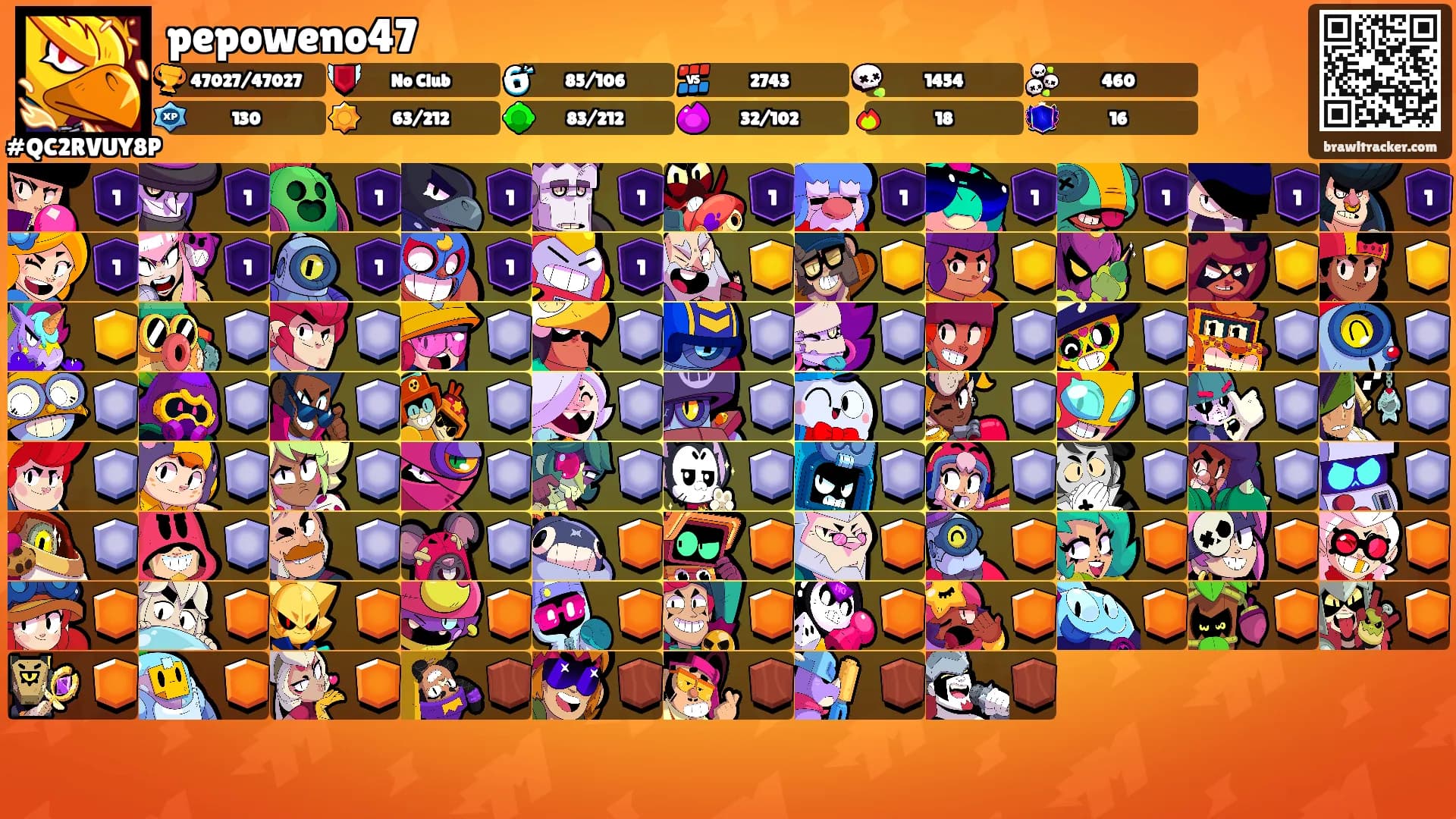 pepoweno47's Ranks