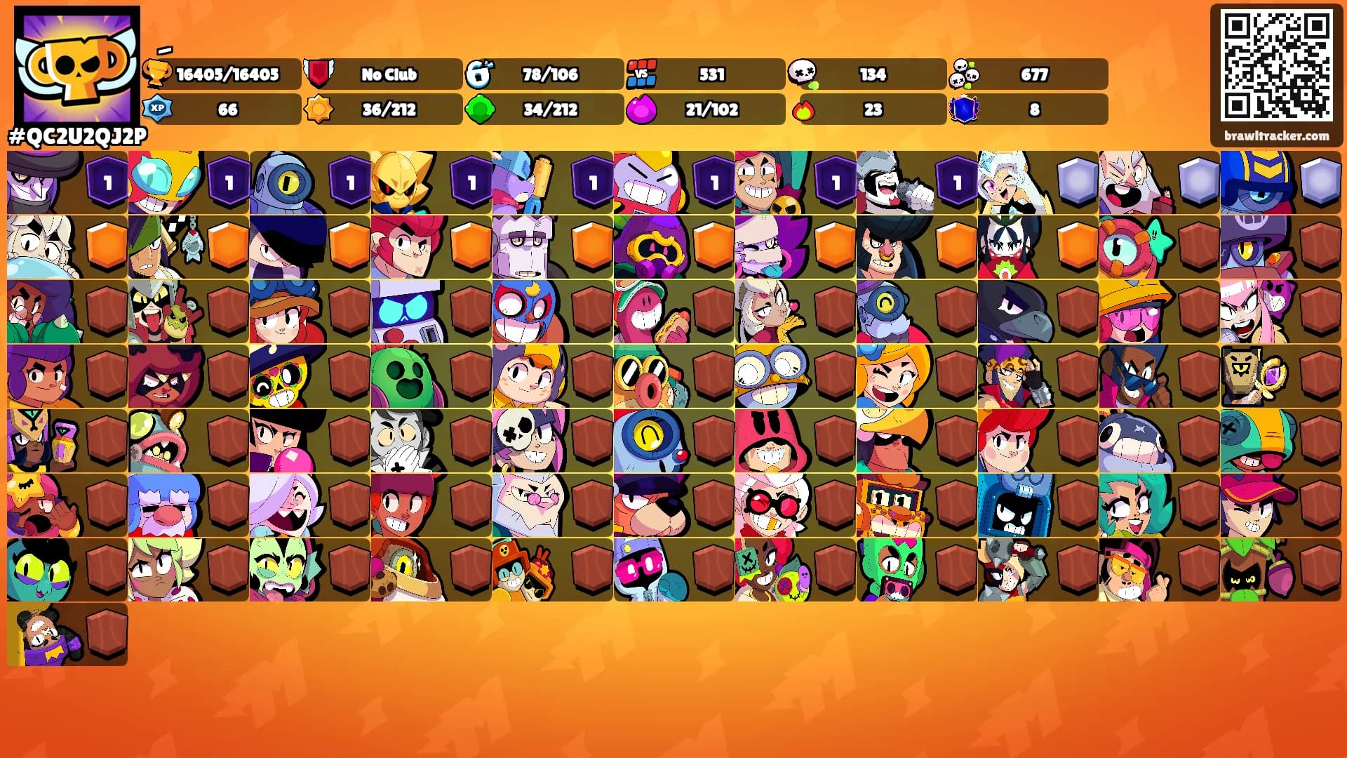ِِ's Ranks