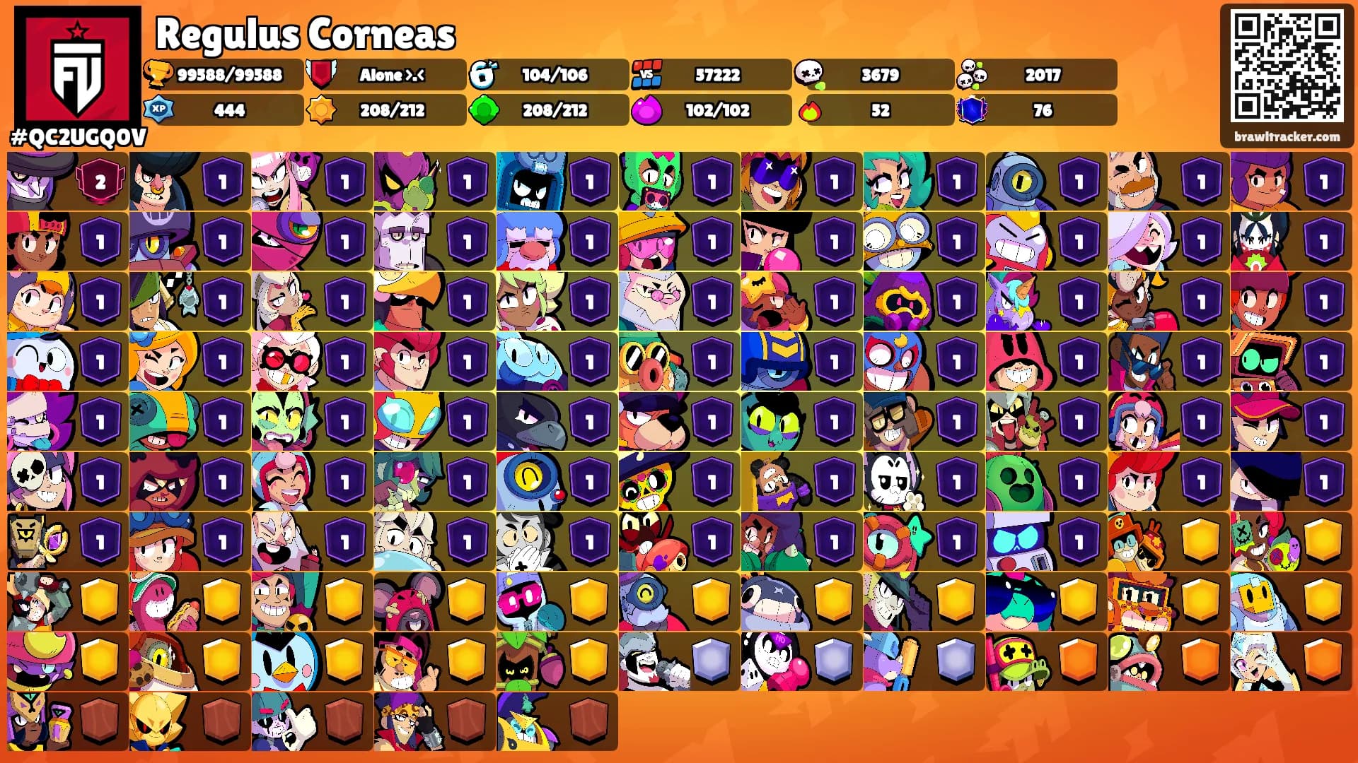Regulus Corneas's Ranks
