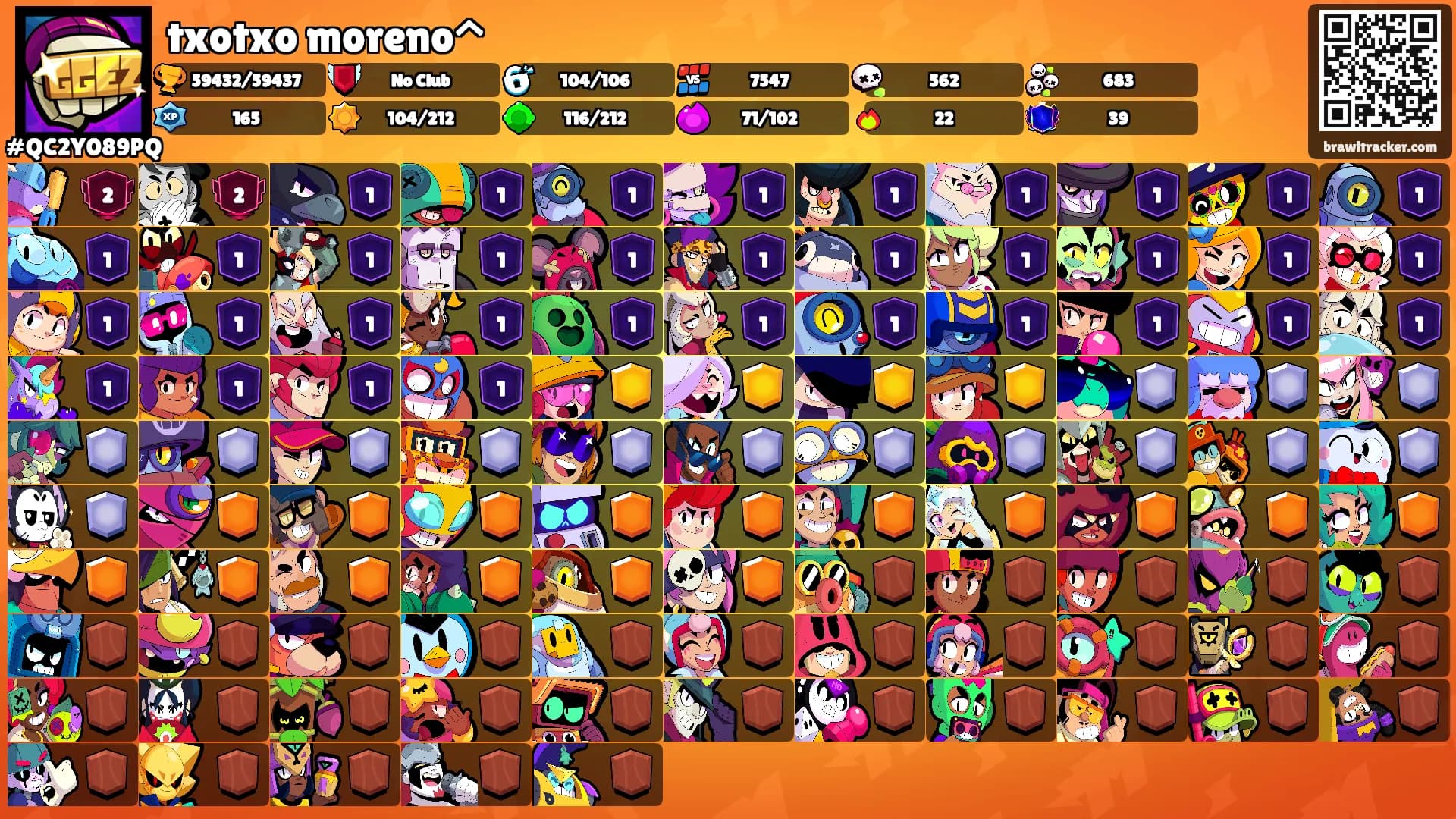 txotxo moreno^'s Ranks