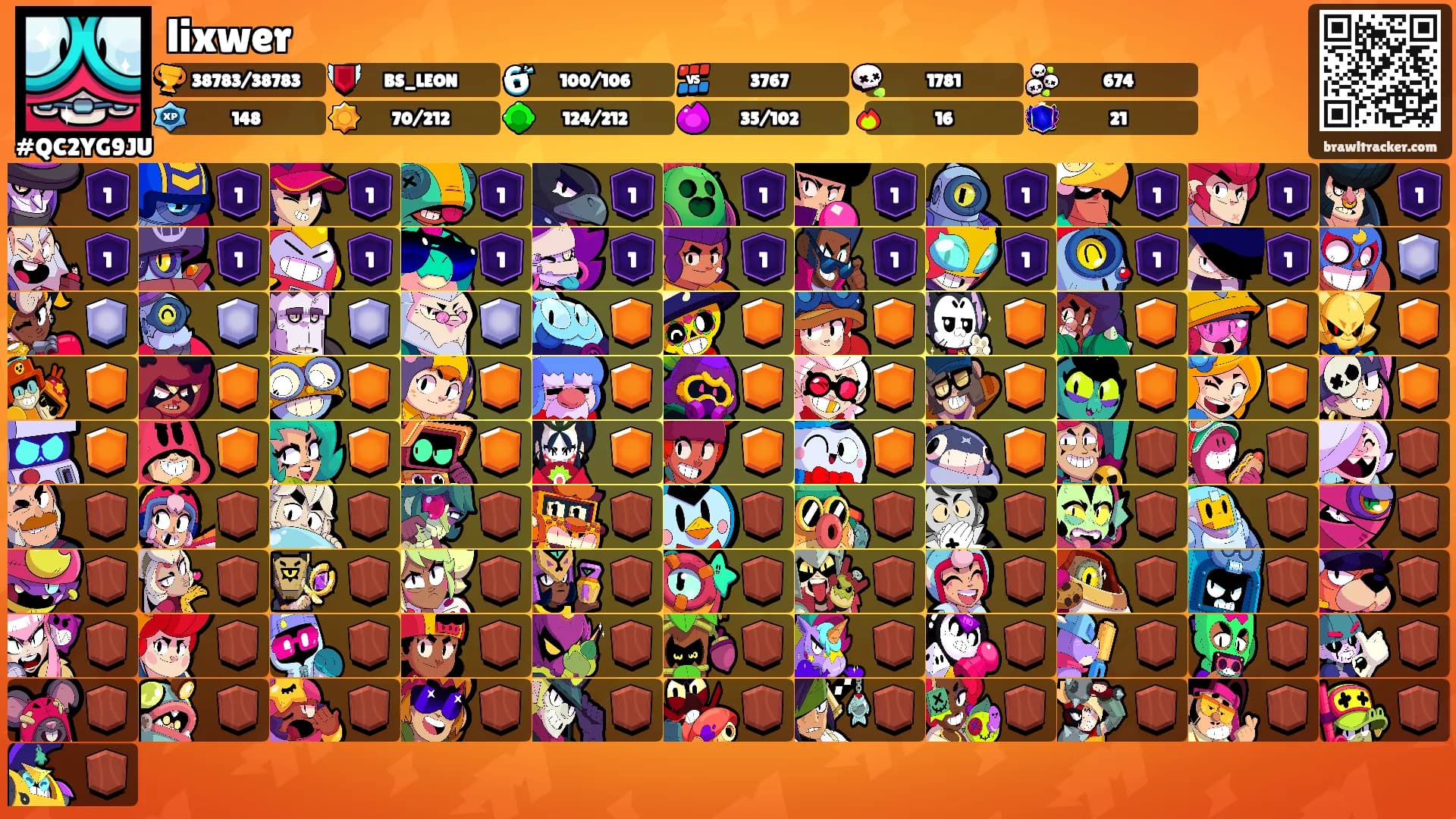 lixwer's Ranks