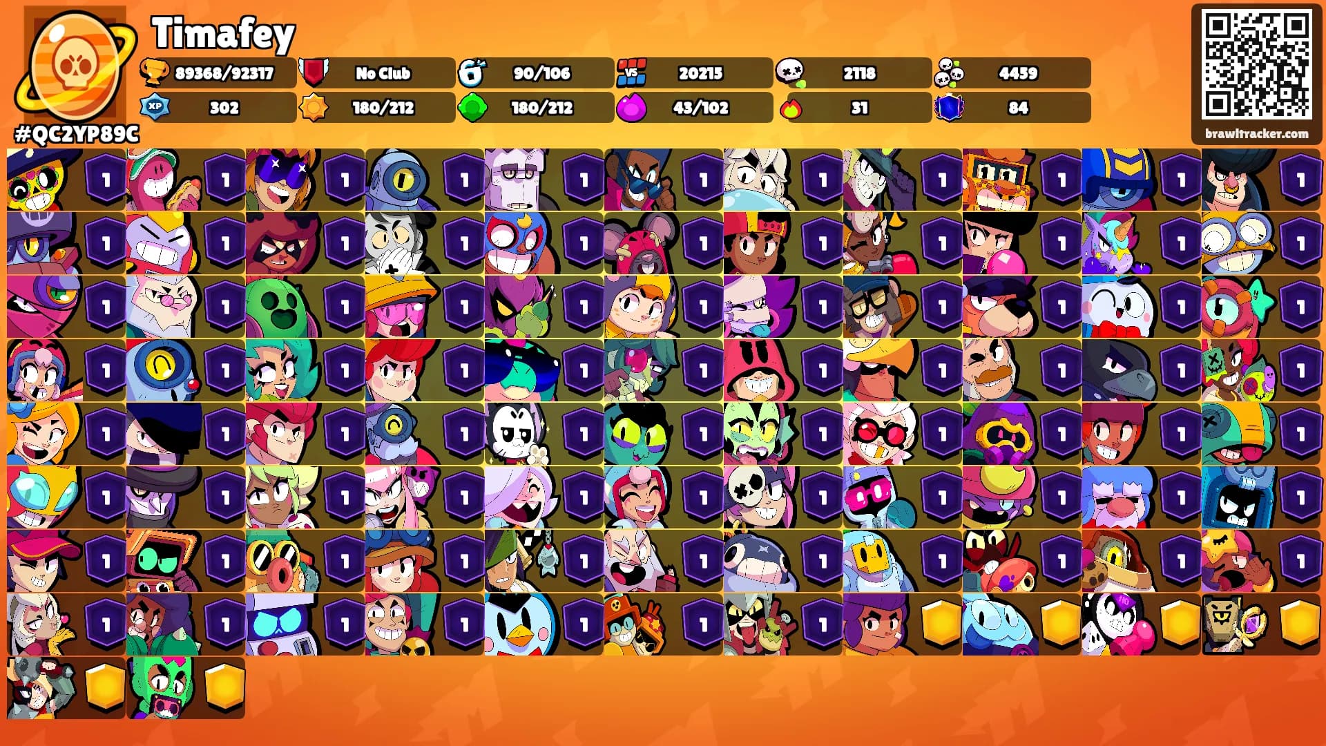 Timafey's Ranks