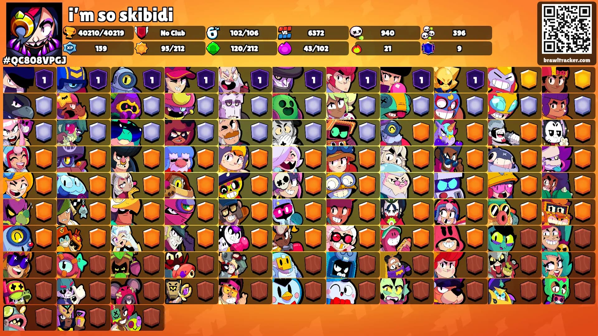 i’m so skibidi's Ranks