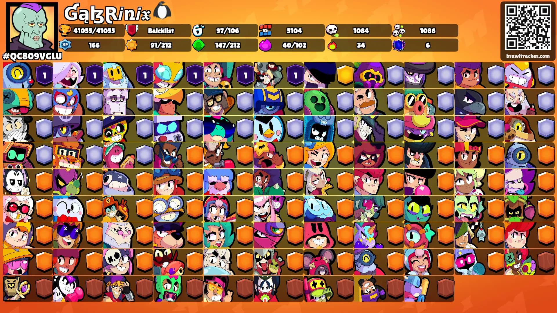 ƓąɮⱤ𝙞ռ𝙞𝖝 🐧's Ranks