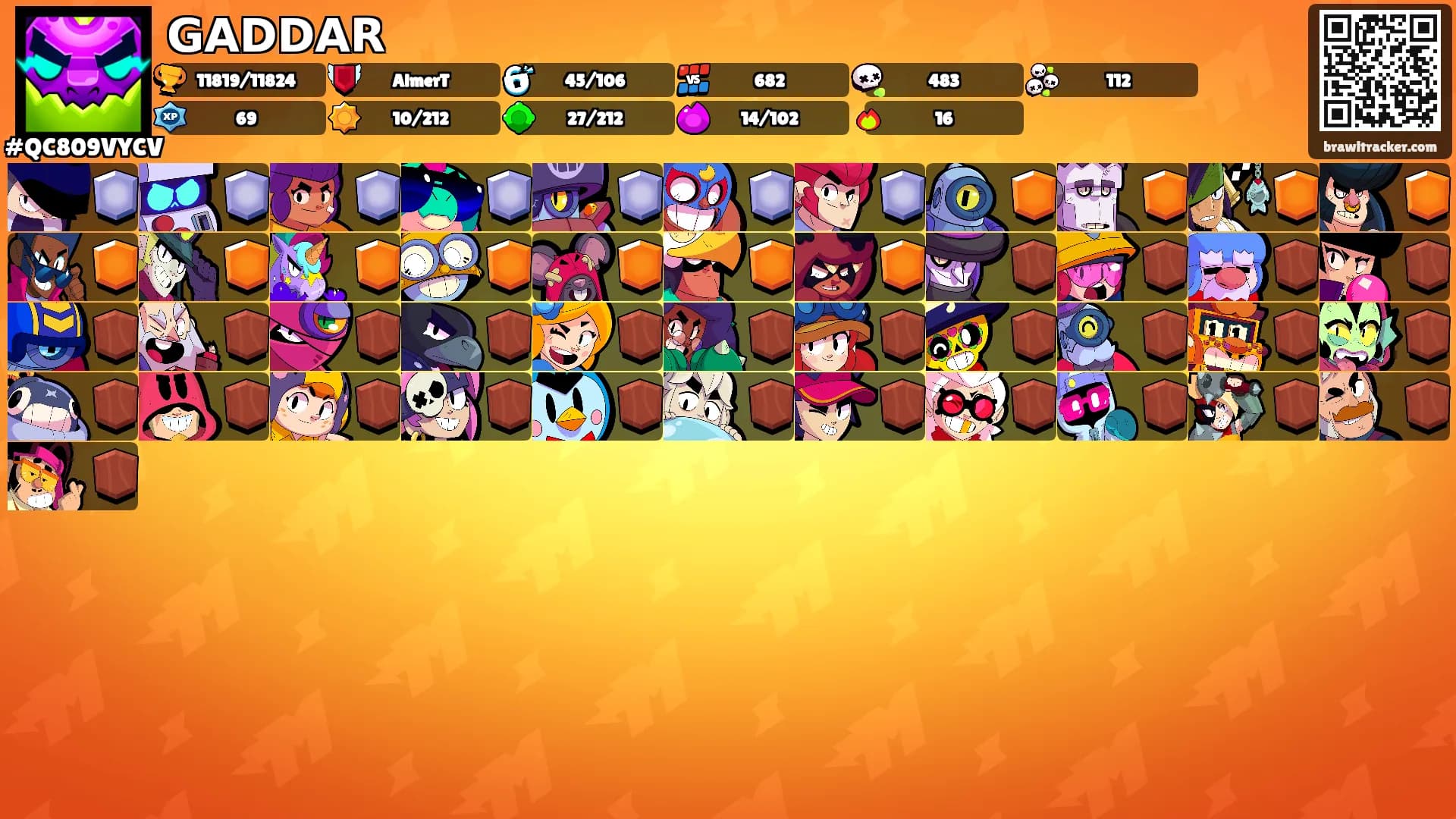 𝗚𝗔𝗗𝗗𝗔𝗥's Ranks