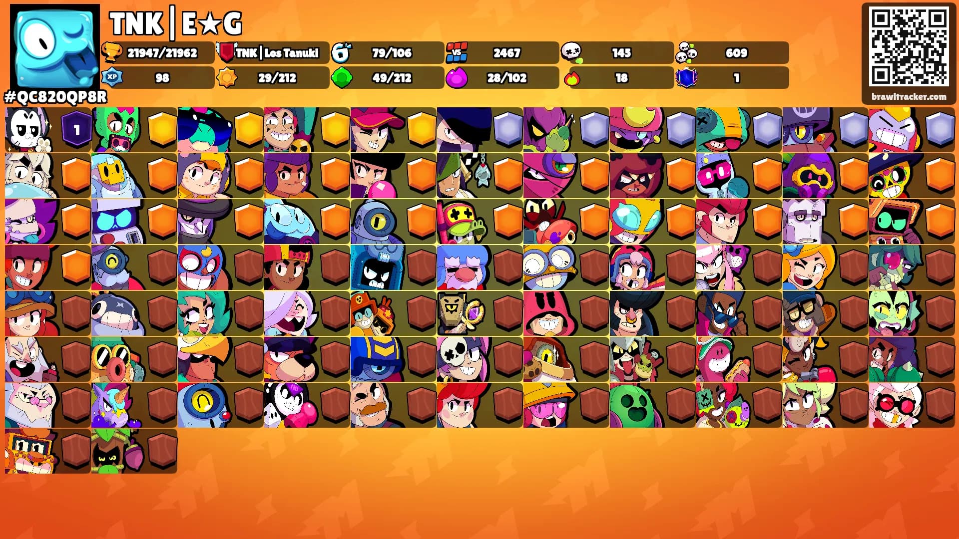 TNK|E★G's Ranks