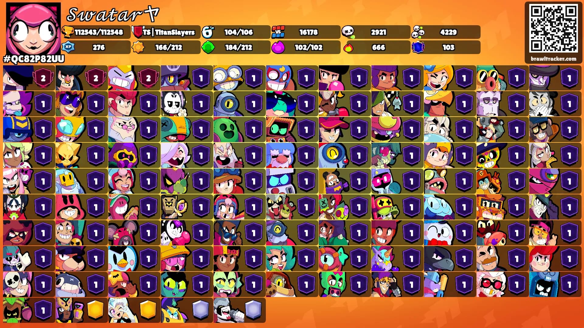 𝒮𝓌𝒶𝓉𝒶𝓇ヤ's Ranks