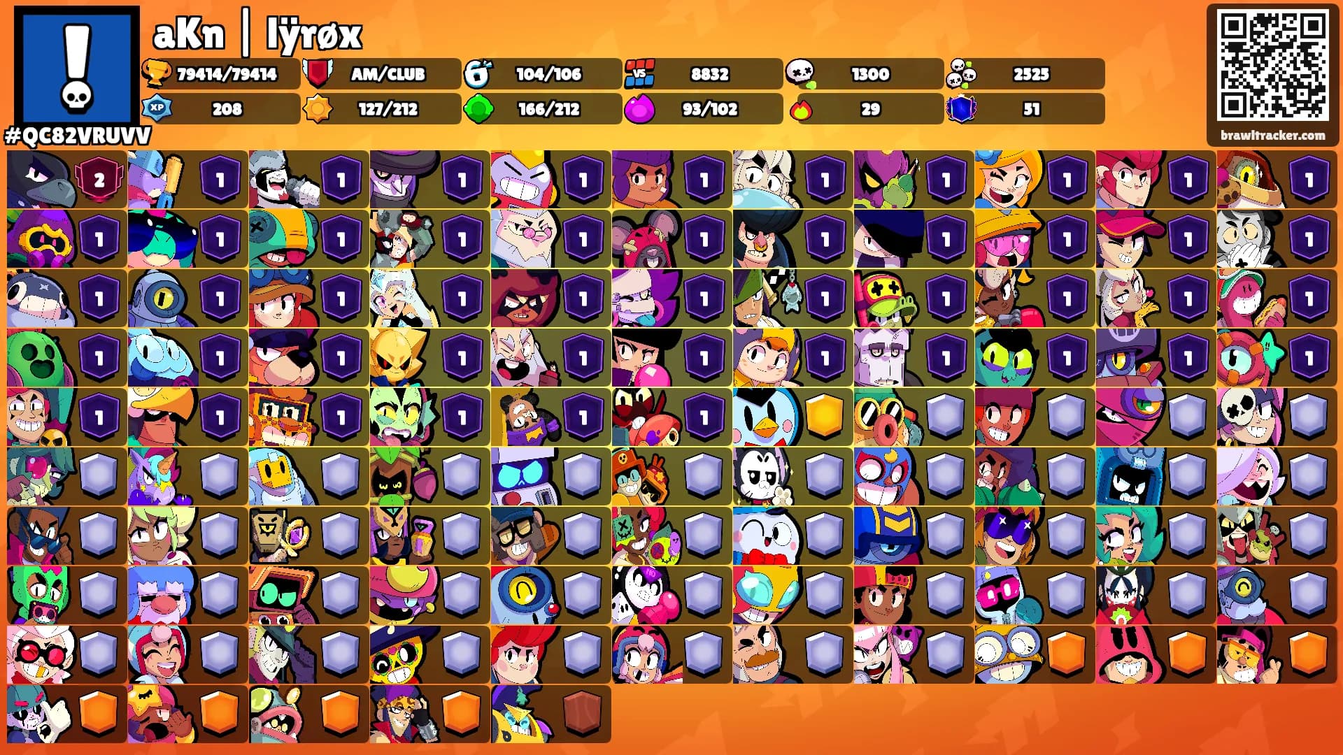 aKn | lÿrøx's Ranks