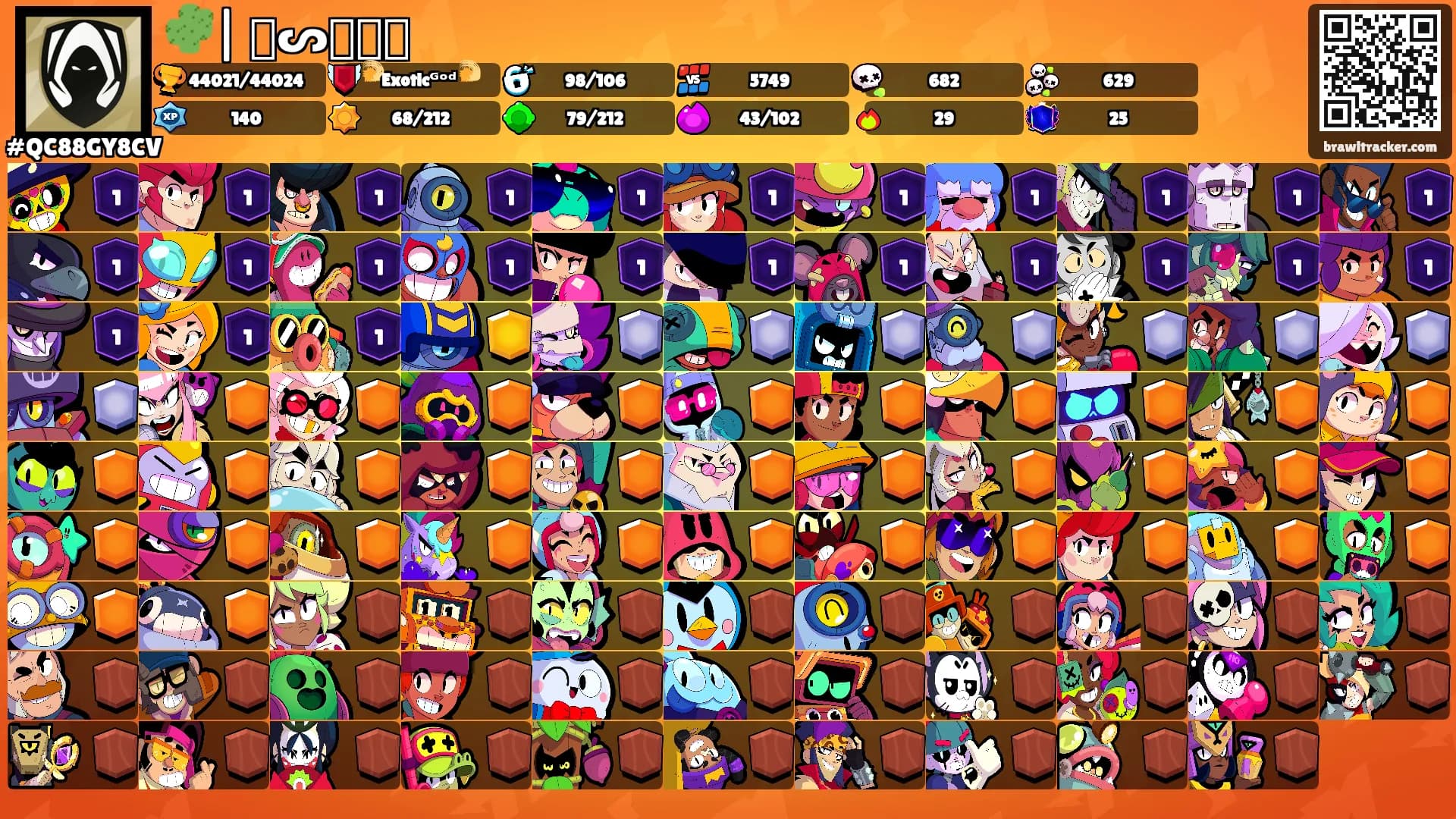 🌵| ᗩᔕᖇᗩᗷ's Ranks