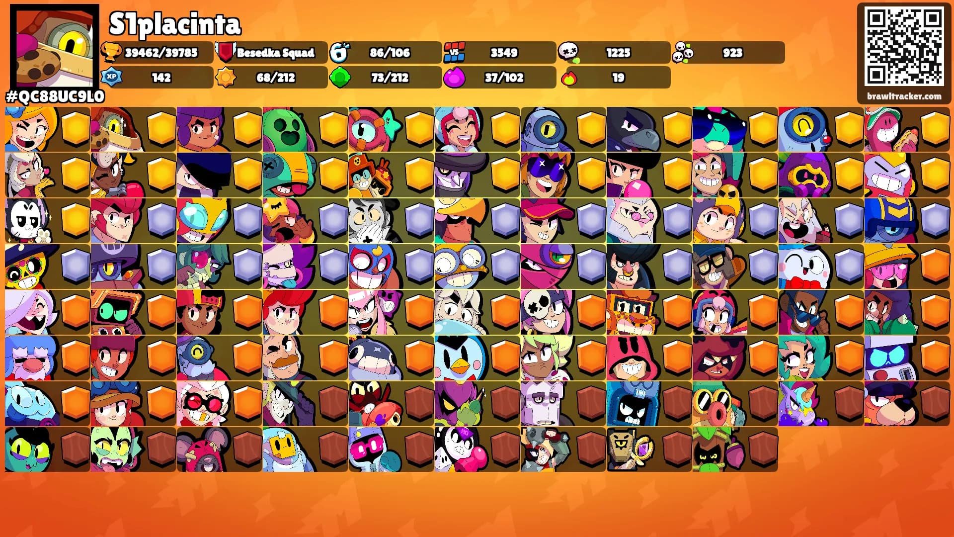 S1placinta's Ranks