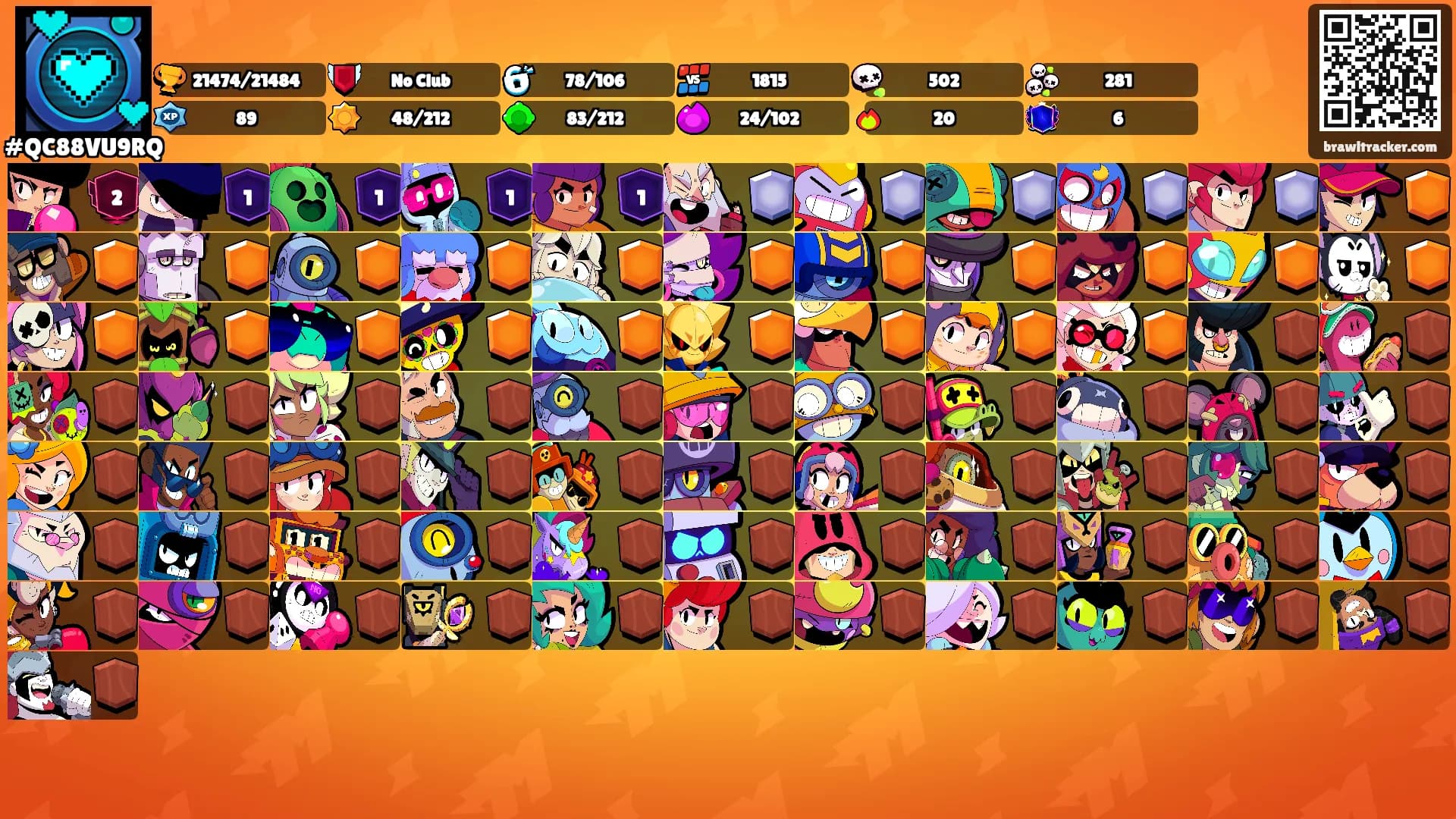 ꌗꍏꀎꈤ꓄ꀤꌗ꓄'s Ranks
