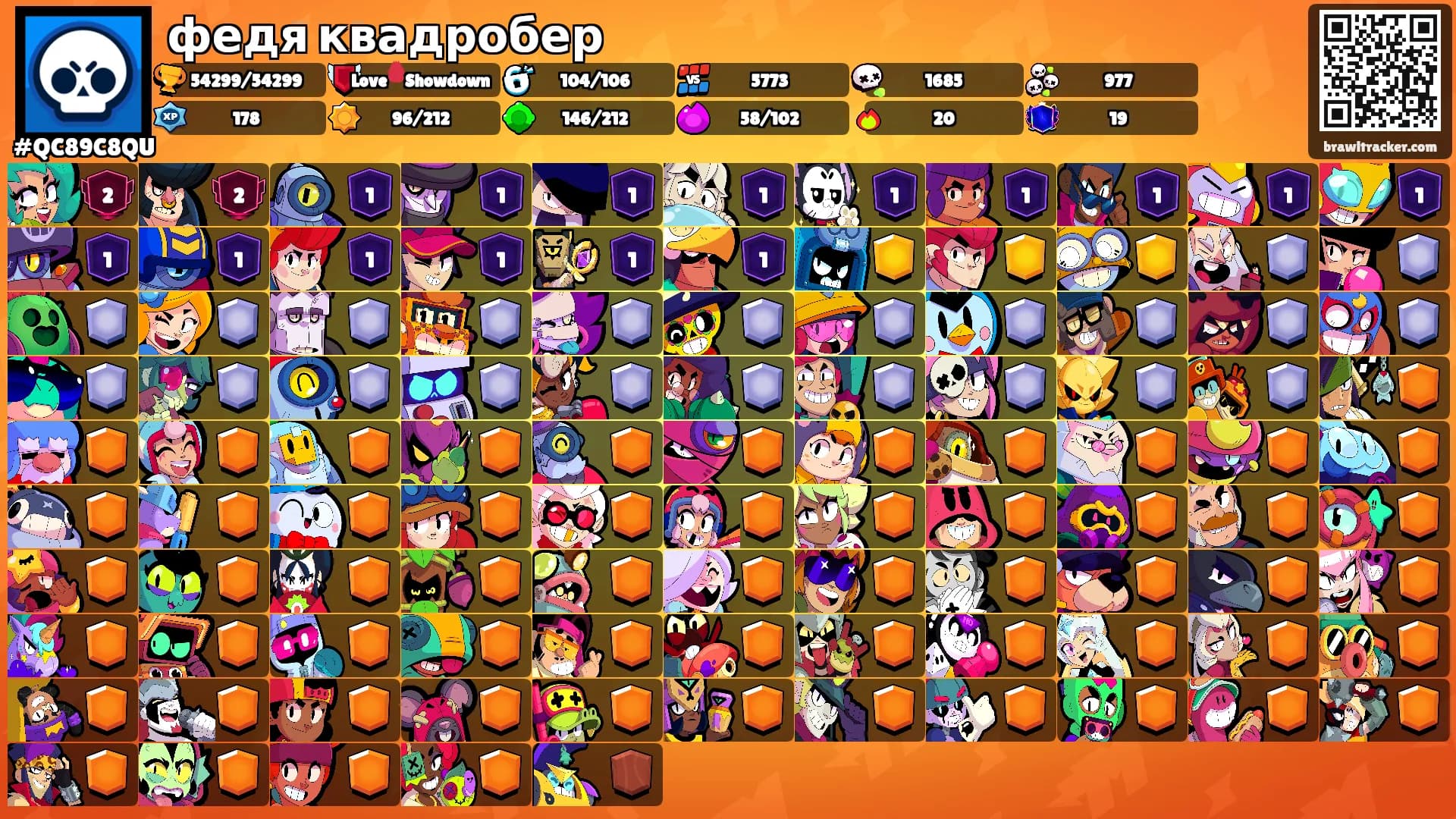 федя квадробер's Ranks
