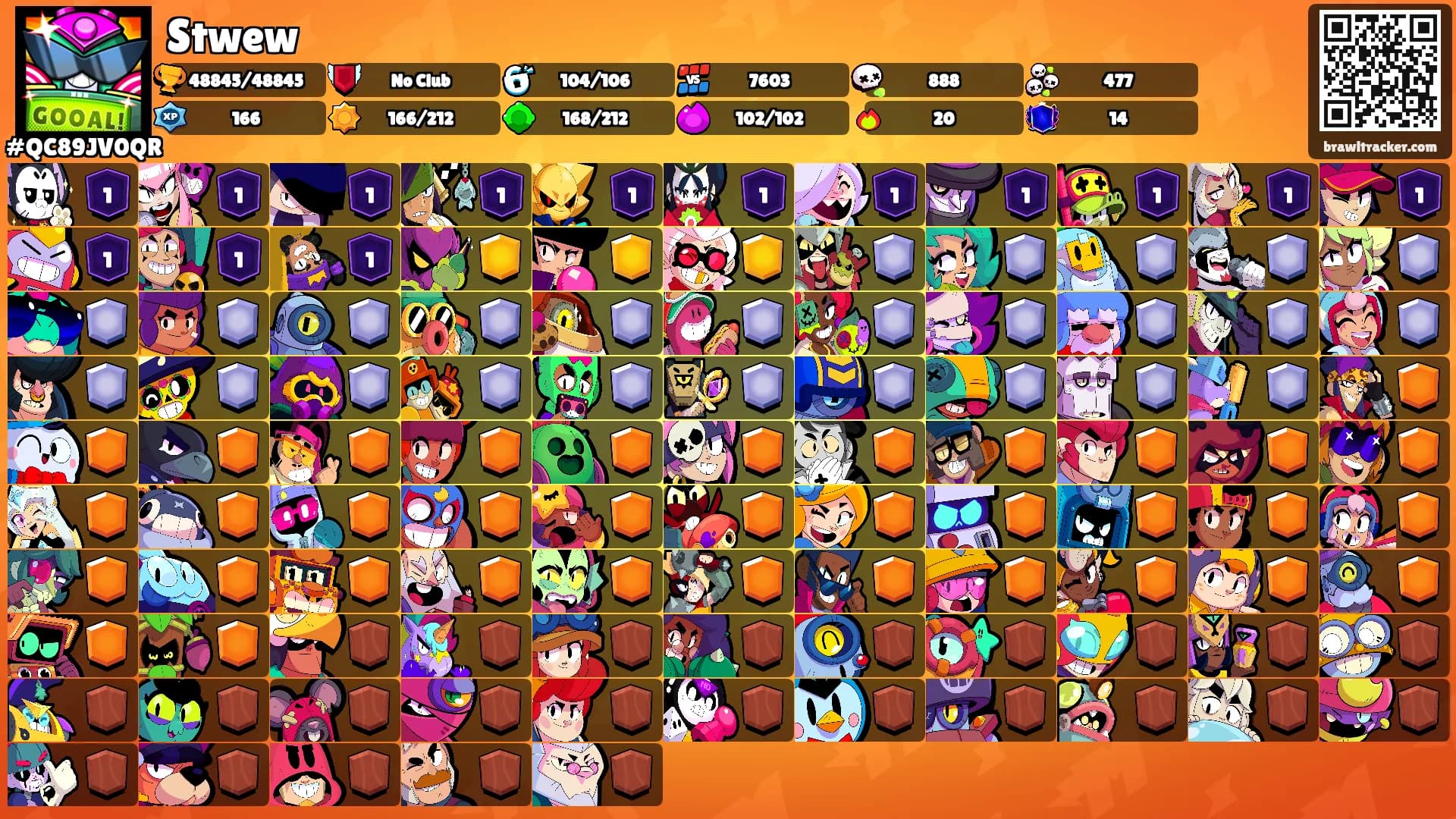 Stwew's Ranks