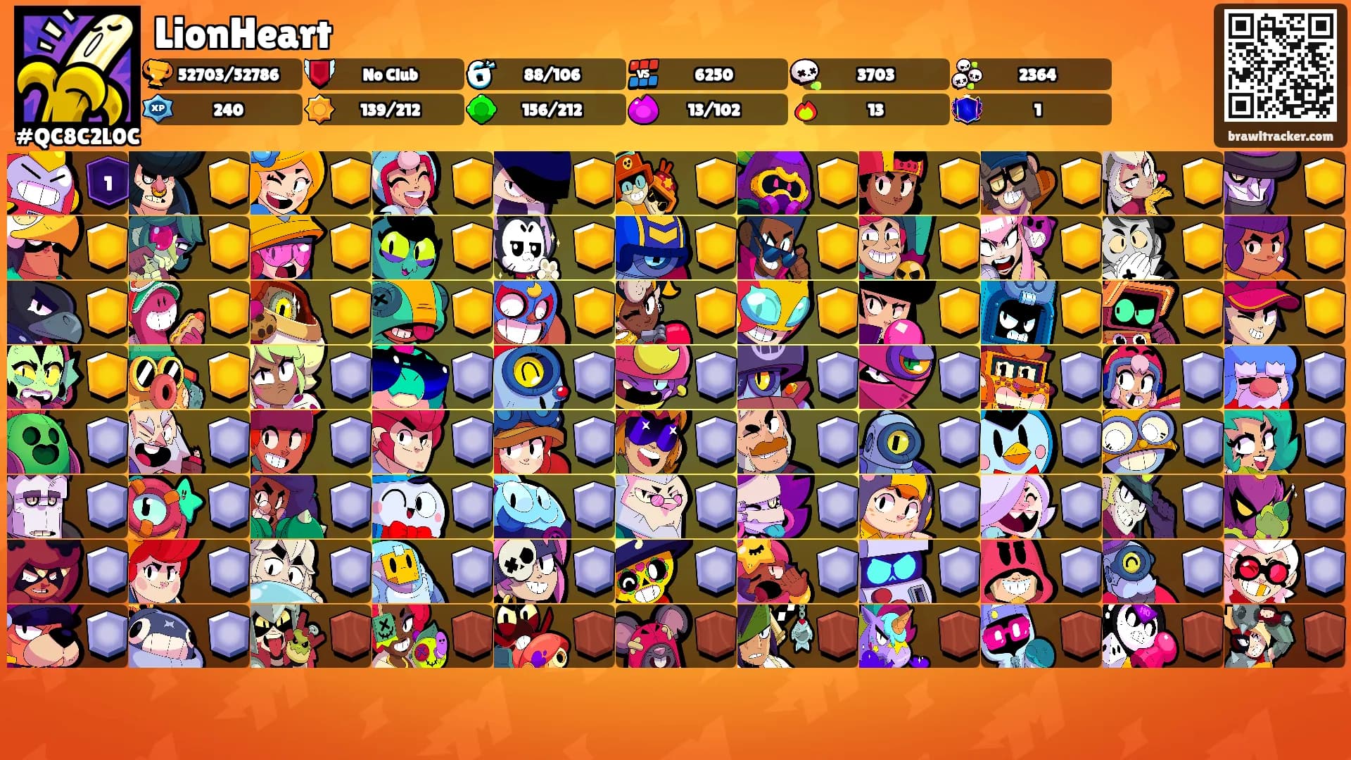 LionHeart's Ranks