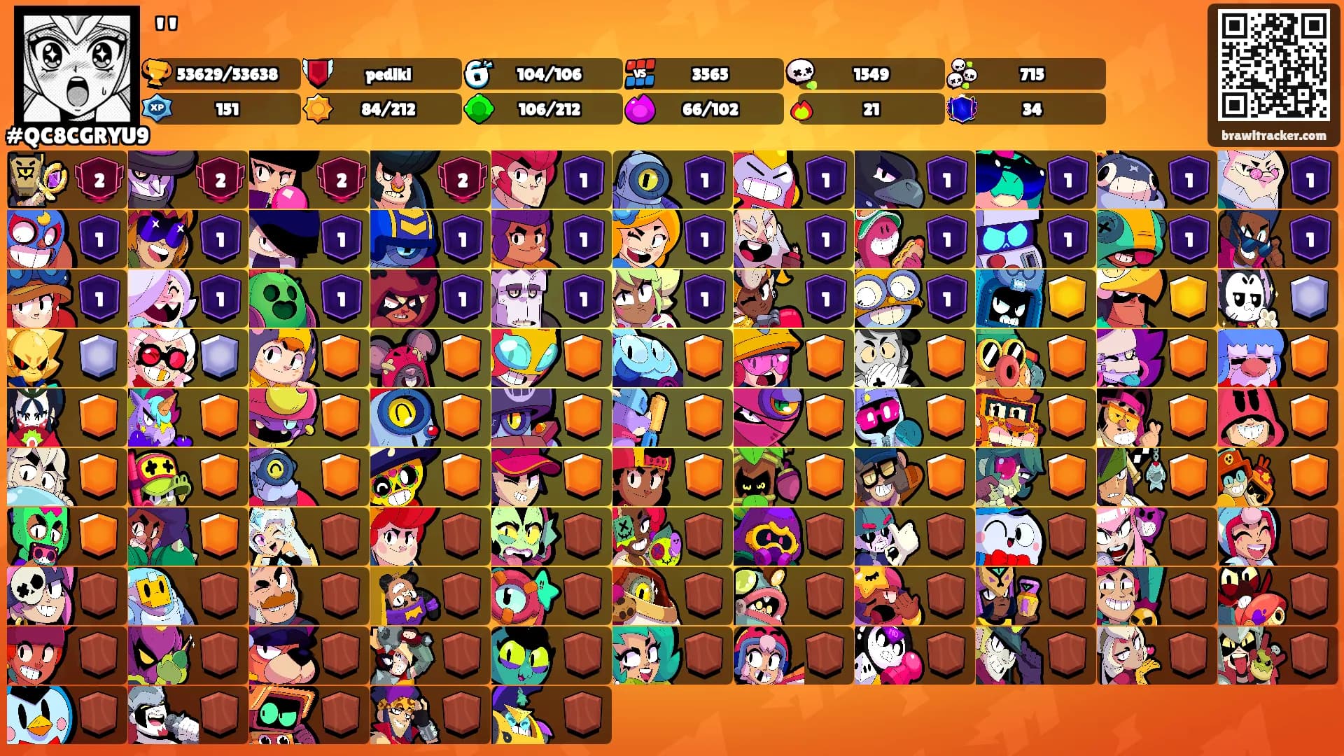 '''s Ranks