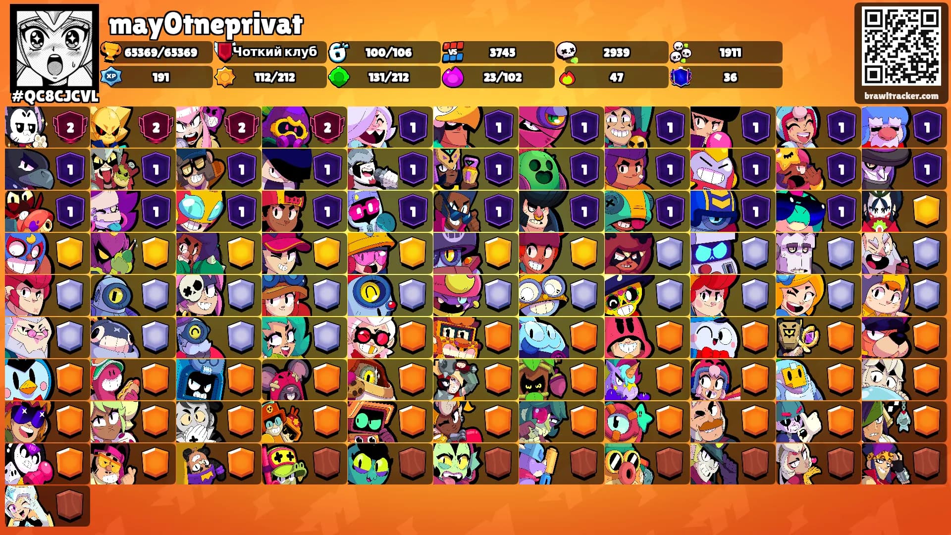 may0tneprivat's Ranks