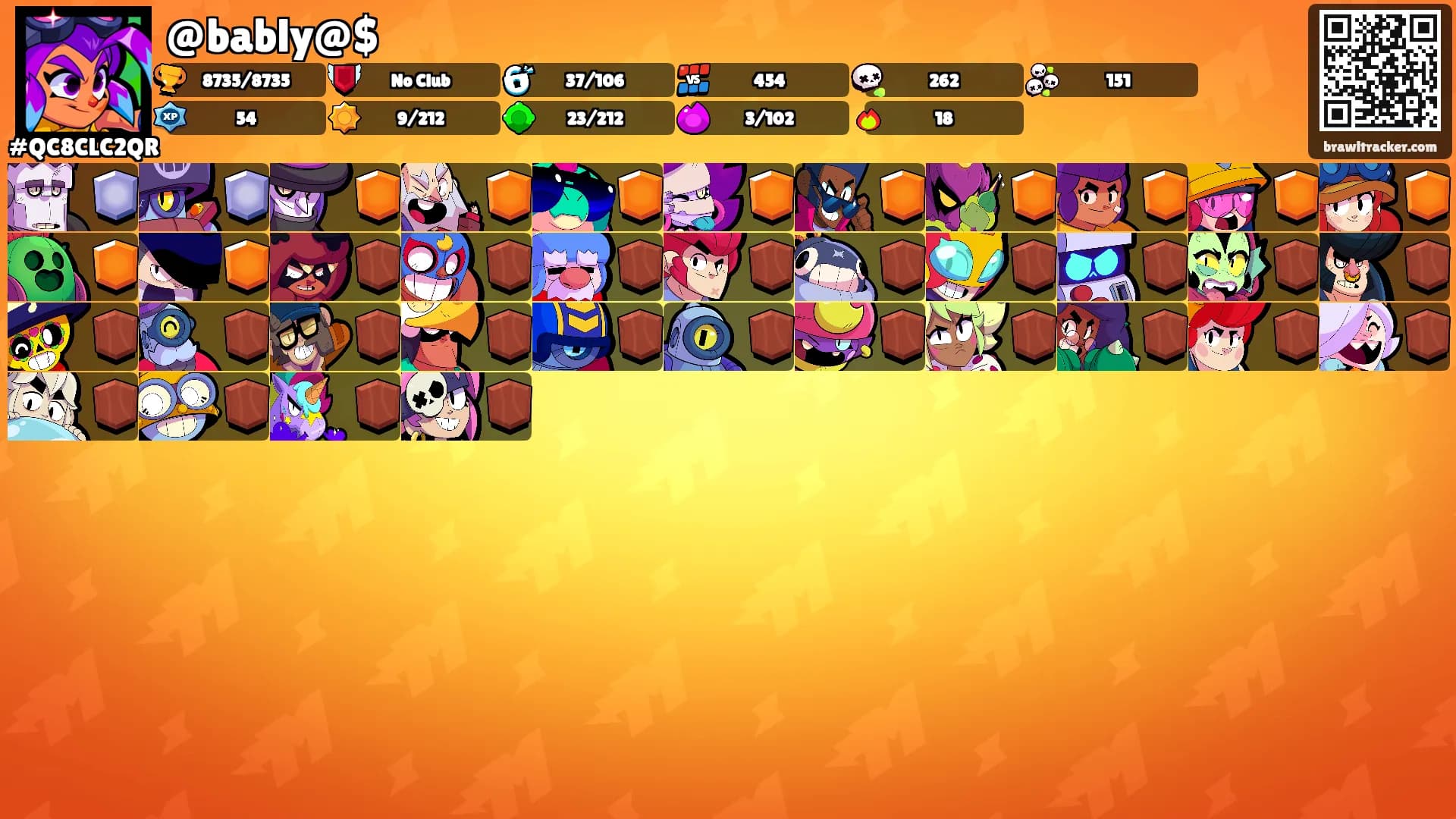@bably@$'s Ranks