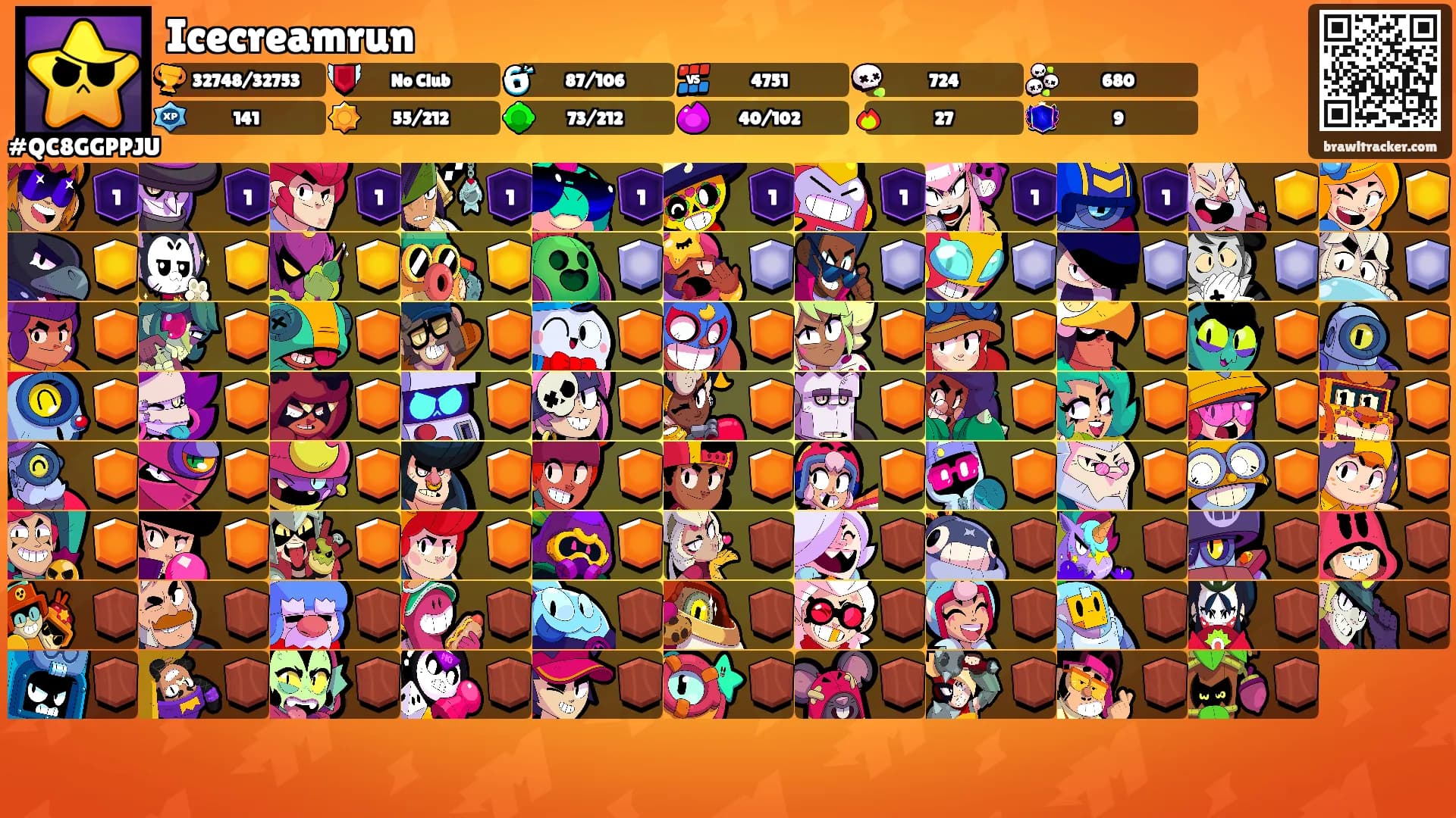Icecreamrun's Ranks