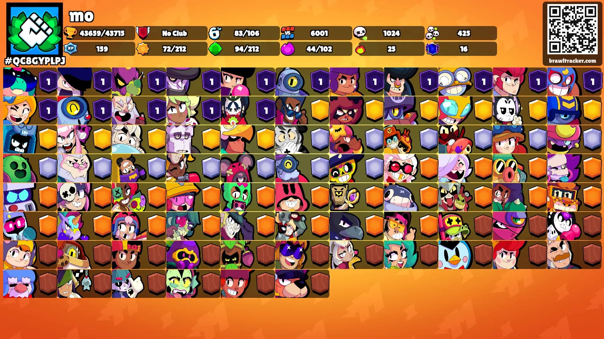mo's Ranks