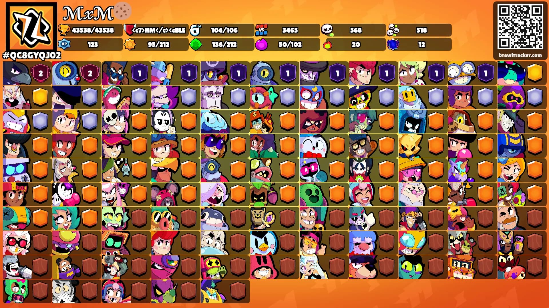 ℳ𝓍ℳ🍪's Ranks