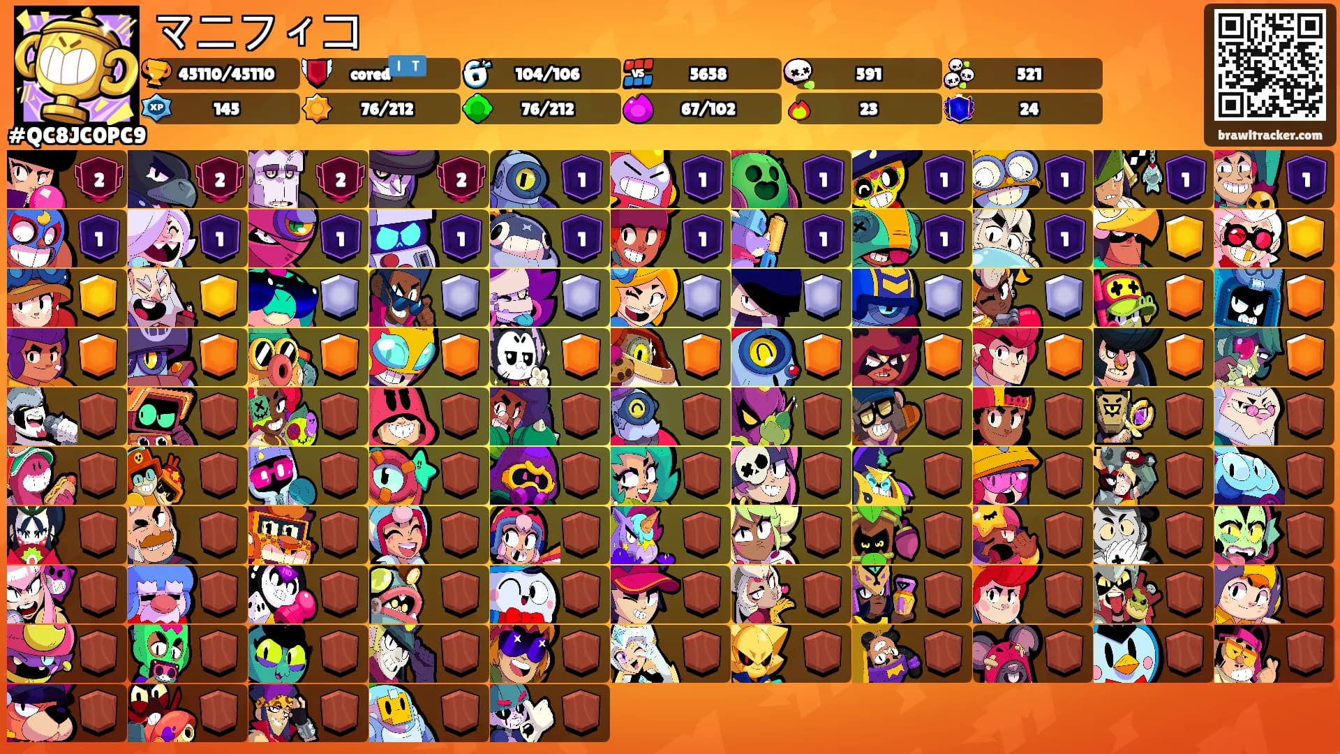 マニフィコ's Ranks