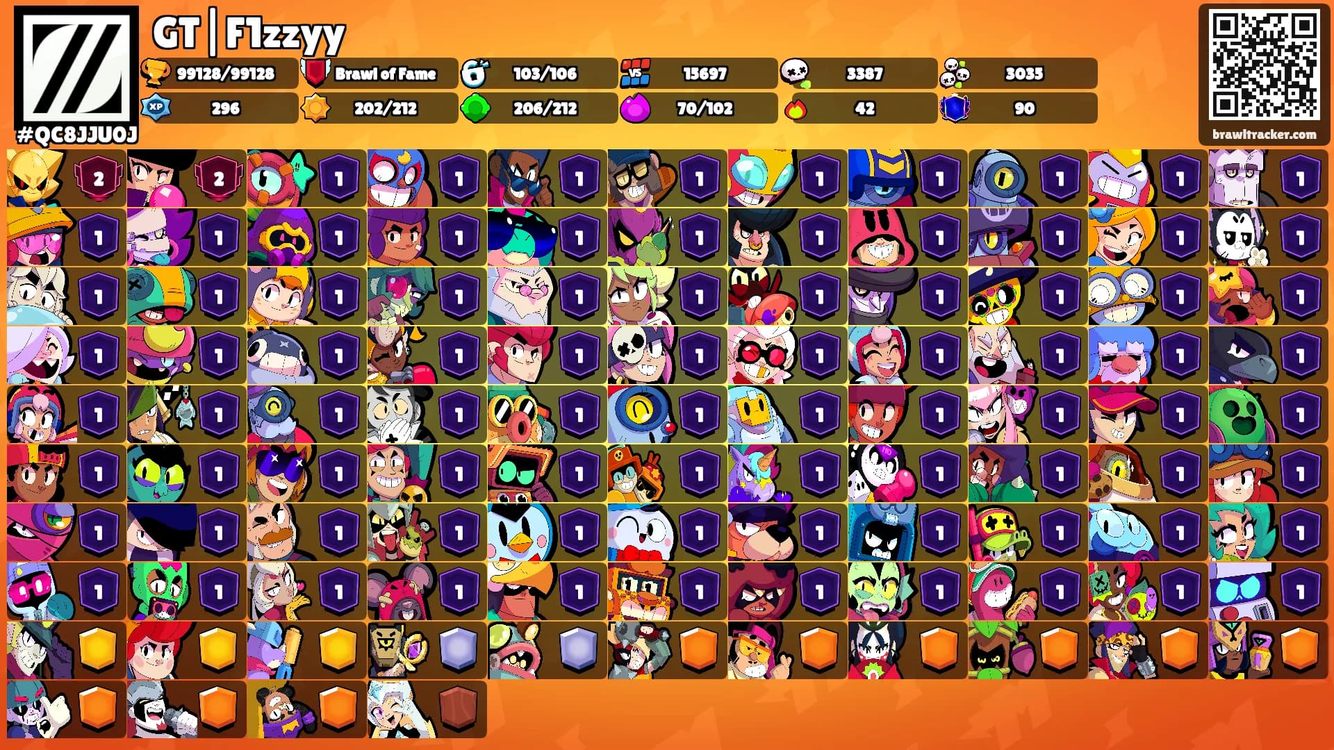 GT|F1zzyy's Ranks