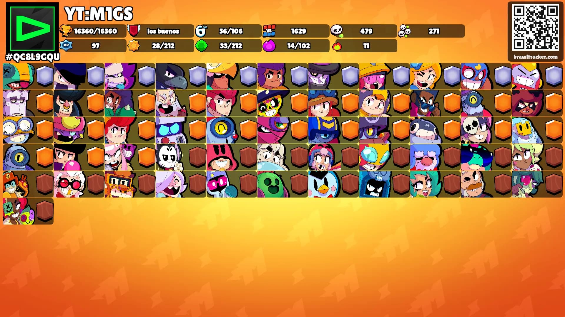 YT:M1GS's Ranks