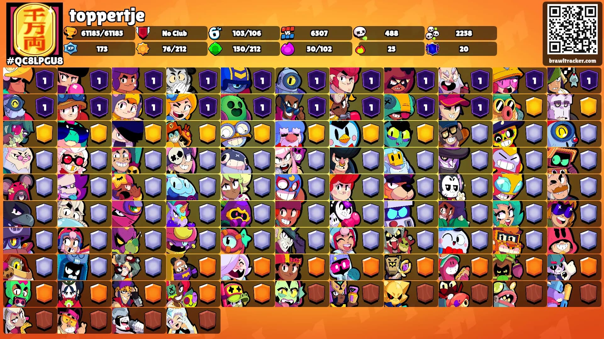 toppertje's Ranks
