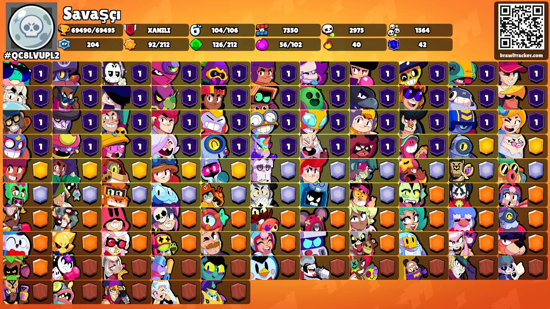Savaşçı's Ranks