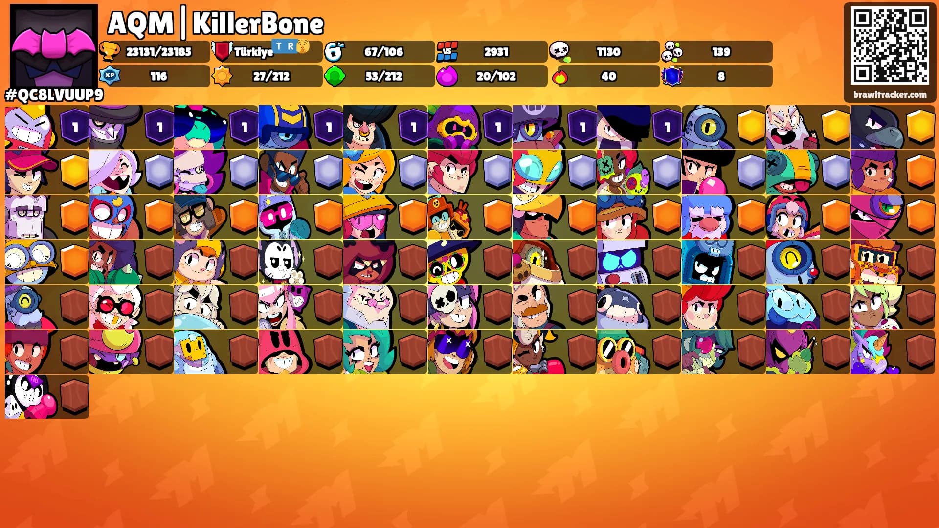 AQM|KillerBone's Ranks