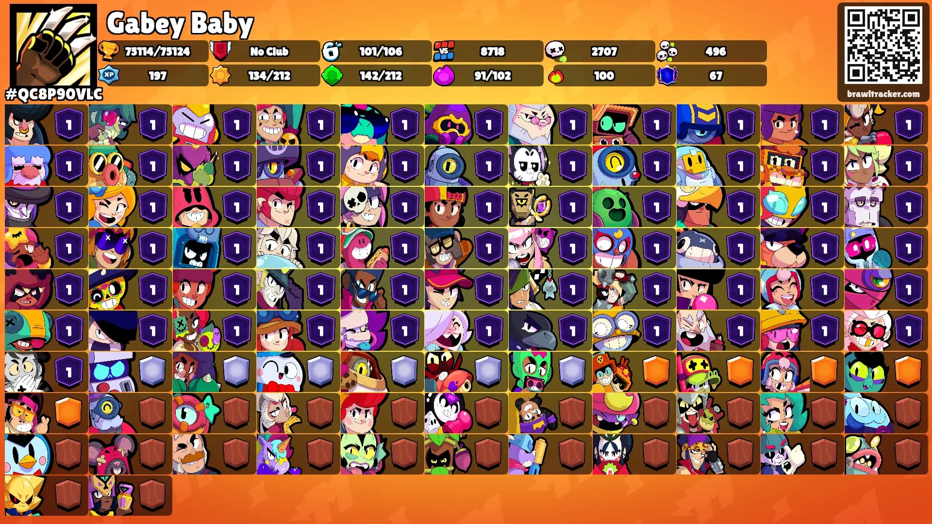 Gabey Baby's Ranks