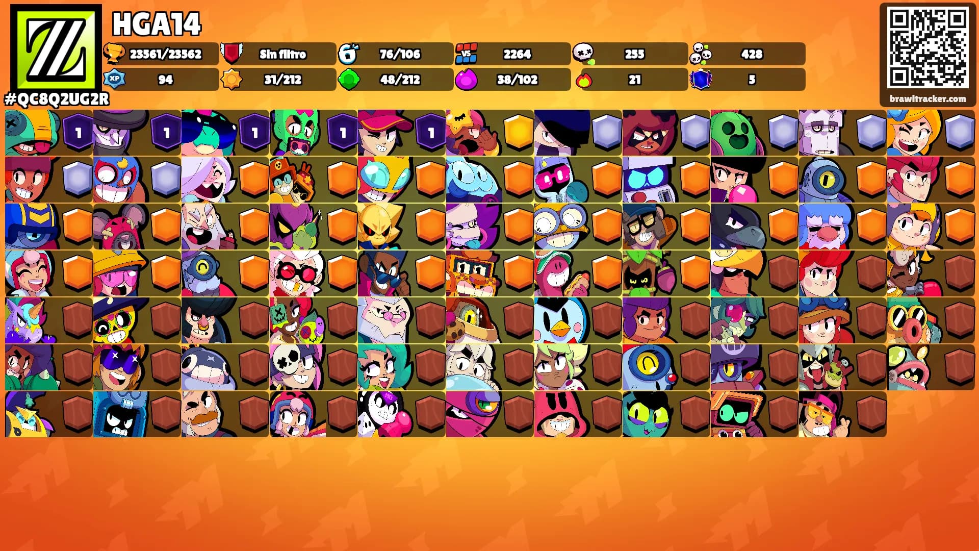 HGA14's Ranks