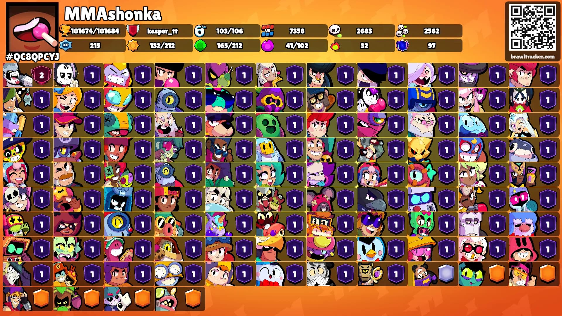 MMAshonka's Ranks