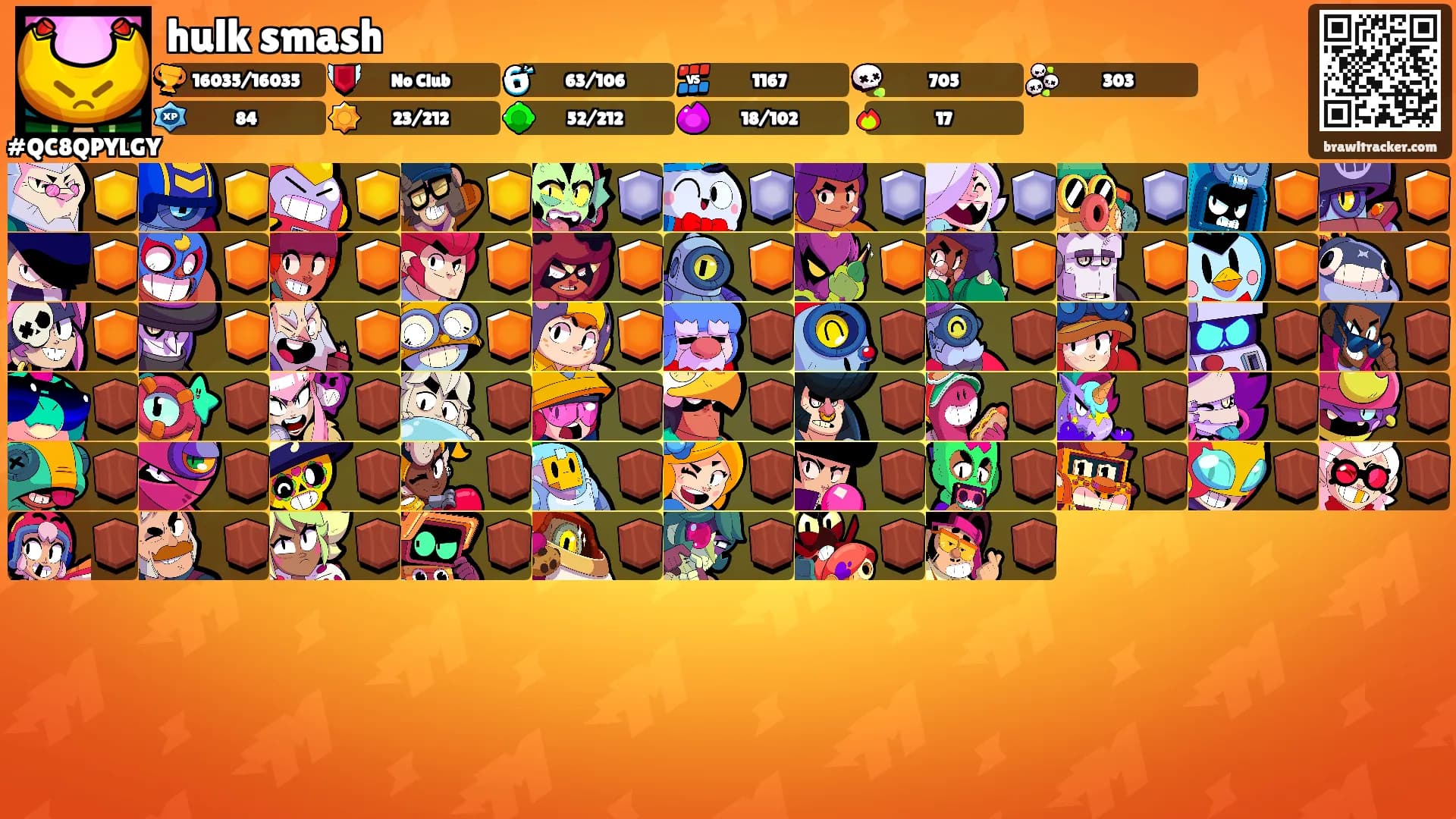 hulk smash's Ranks