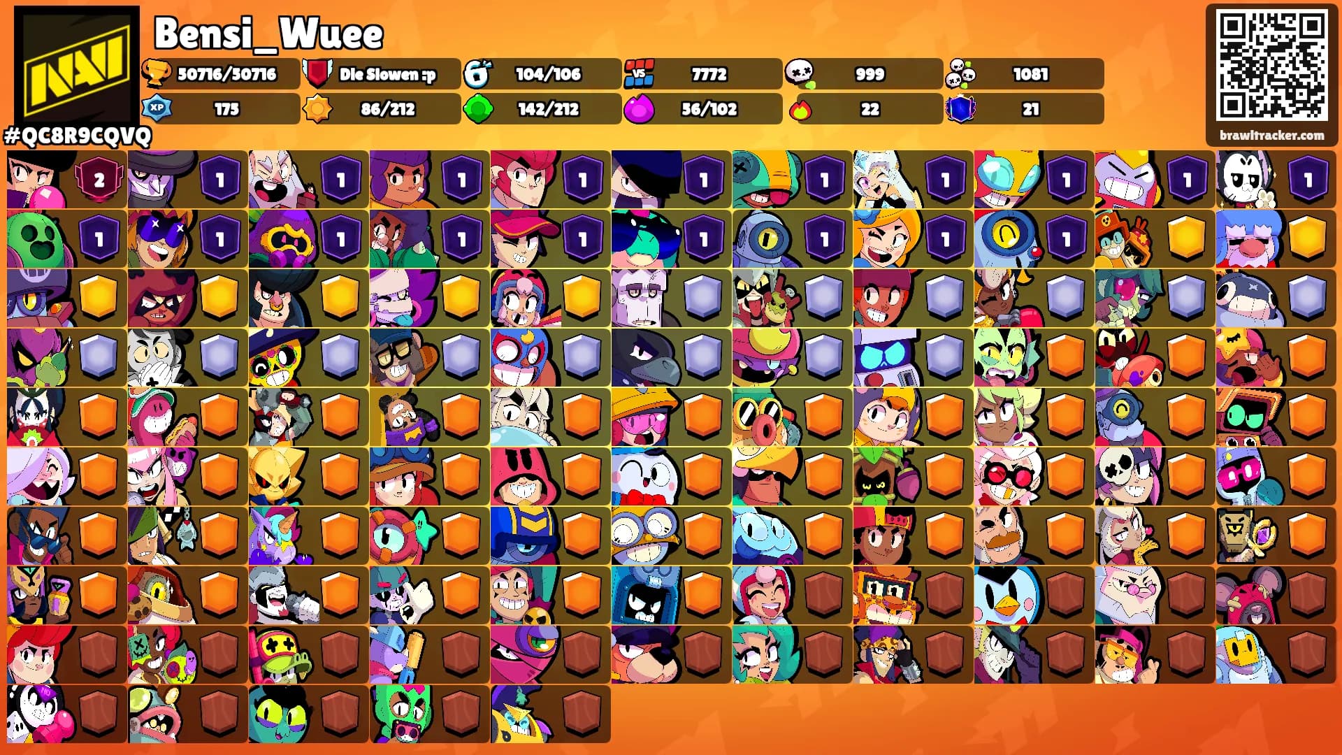 Bensi_Wuee's Ranks
