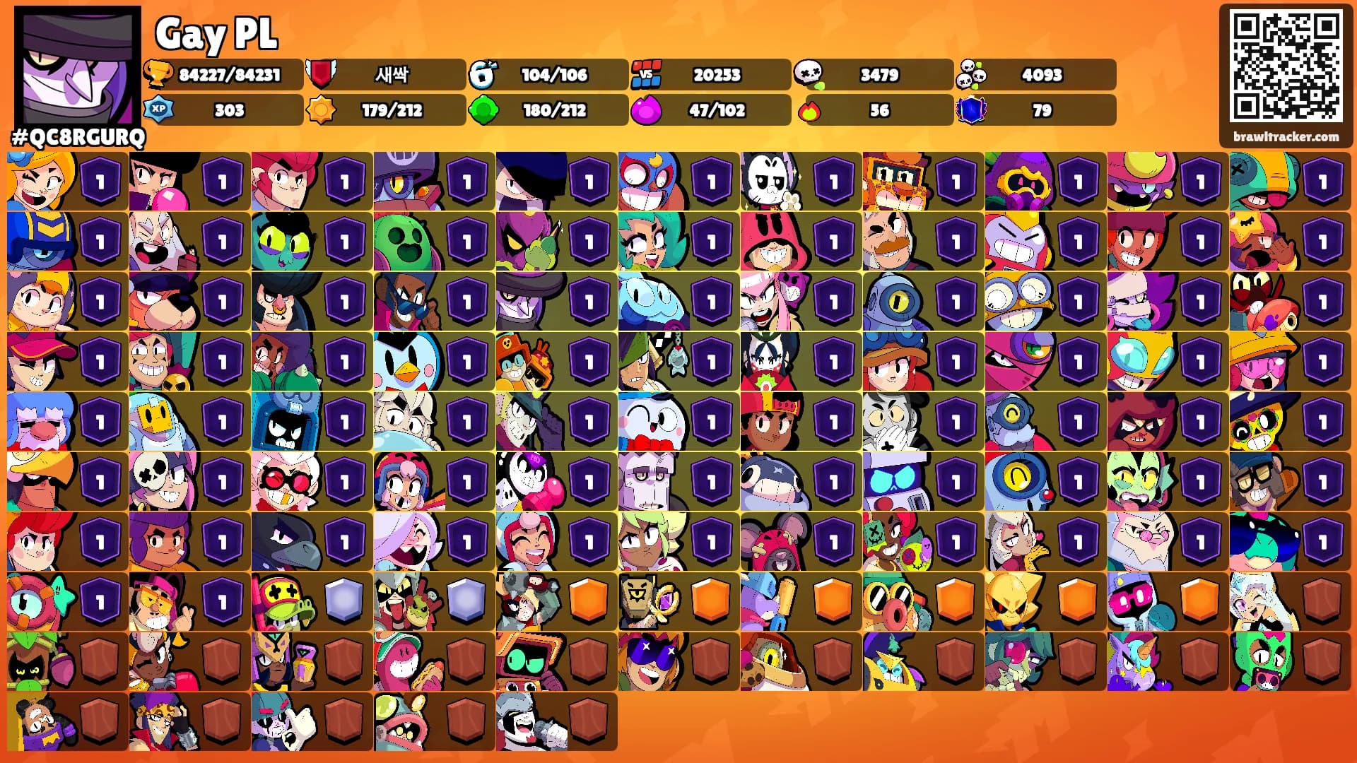 Gay PL's Ranks