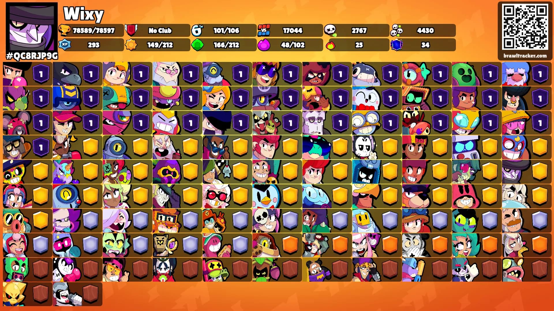 Wixy's Ranks