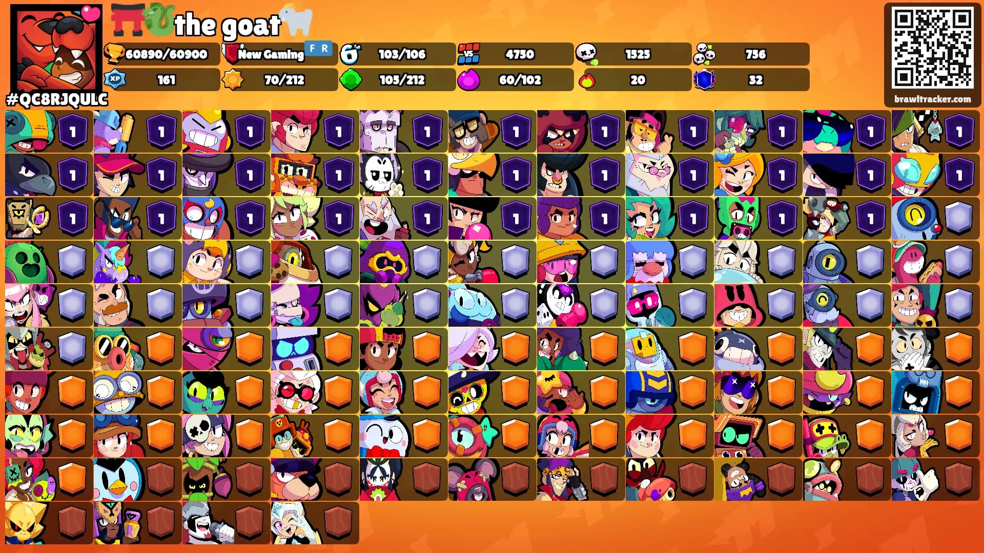 ⛩️🐉the goat🐐⛩'s Ranks