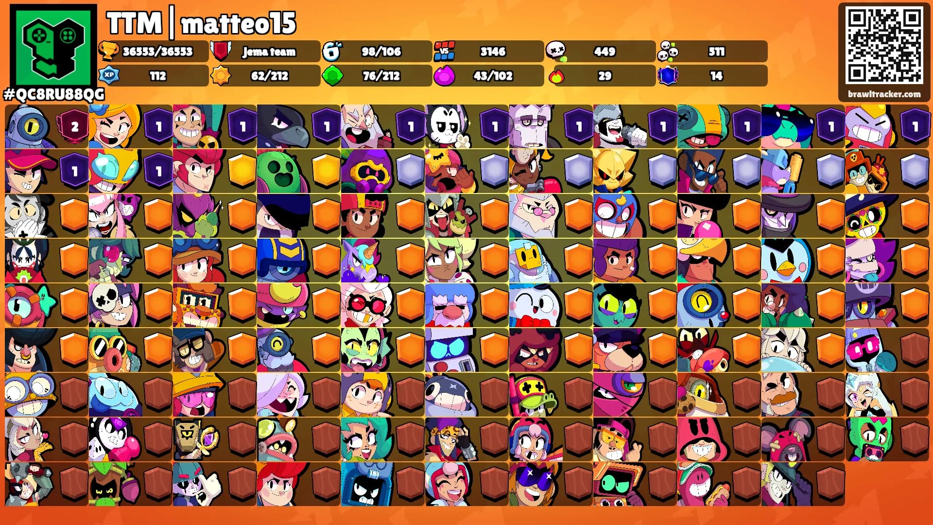 TTM|matteo15's Ranks