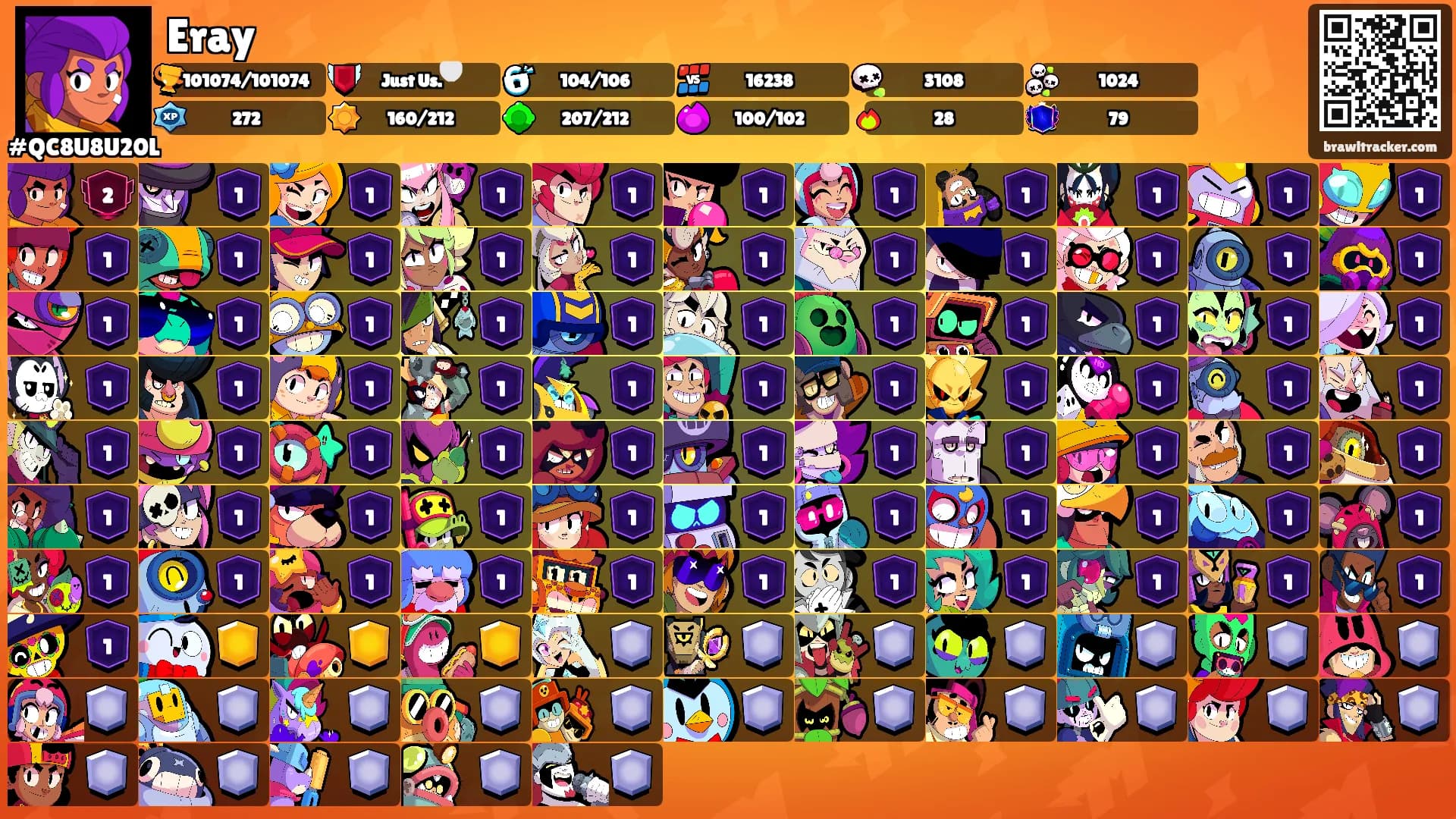 Eray's Ranks