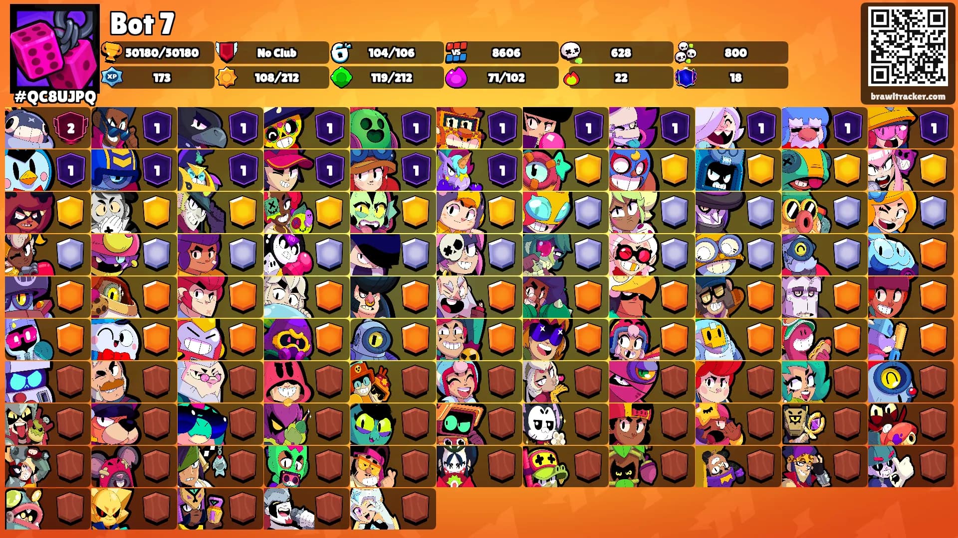 Bot 7's Ranks