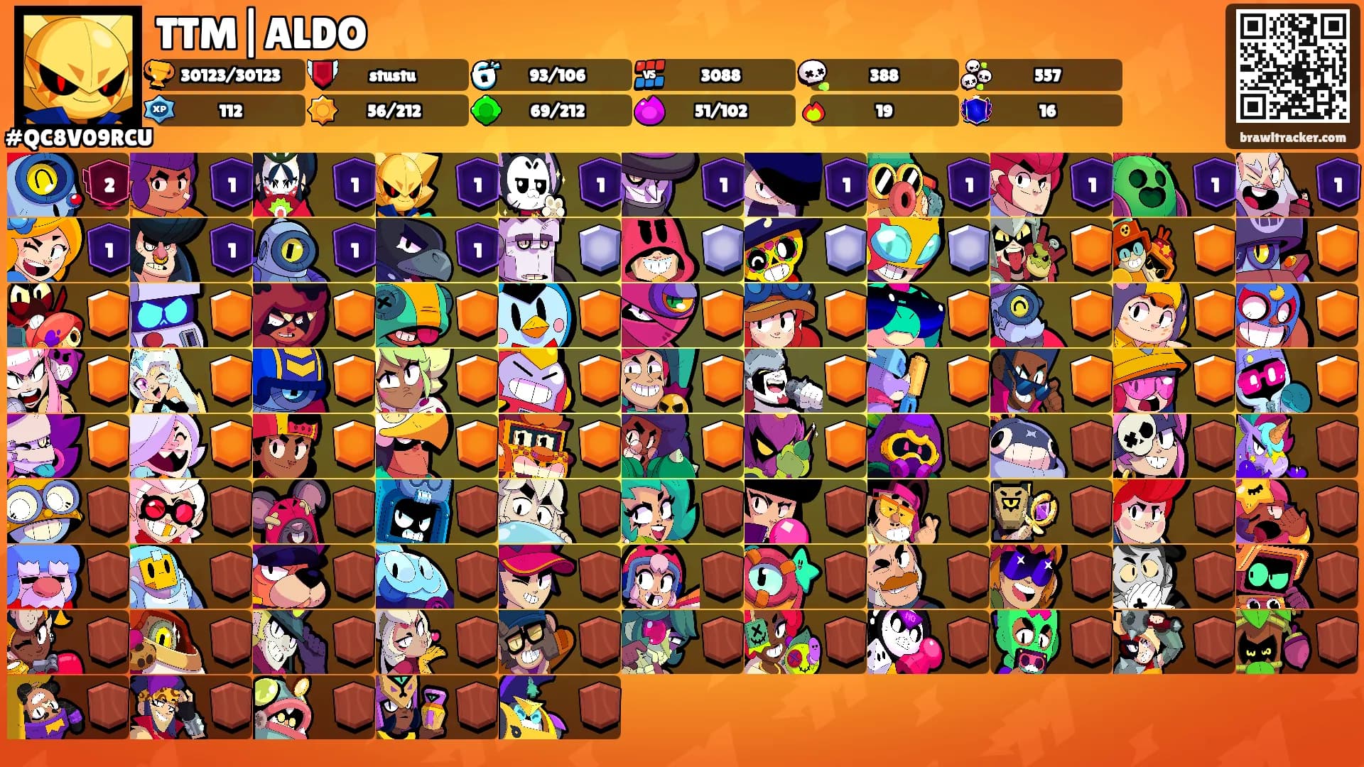 TTM|ALDO's Ranks